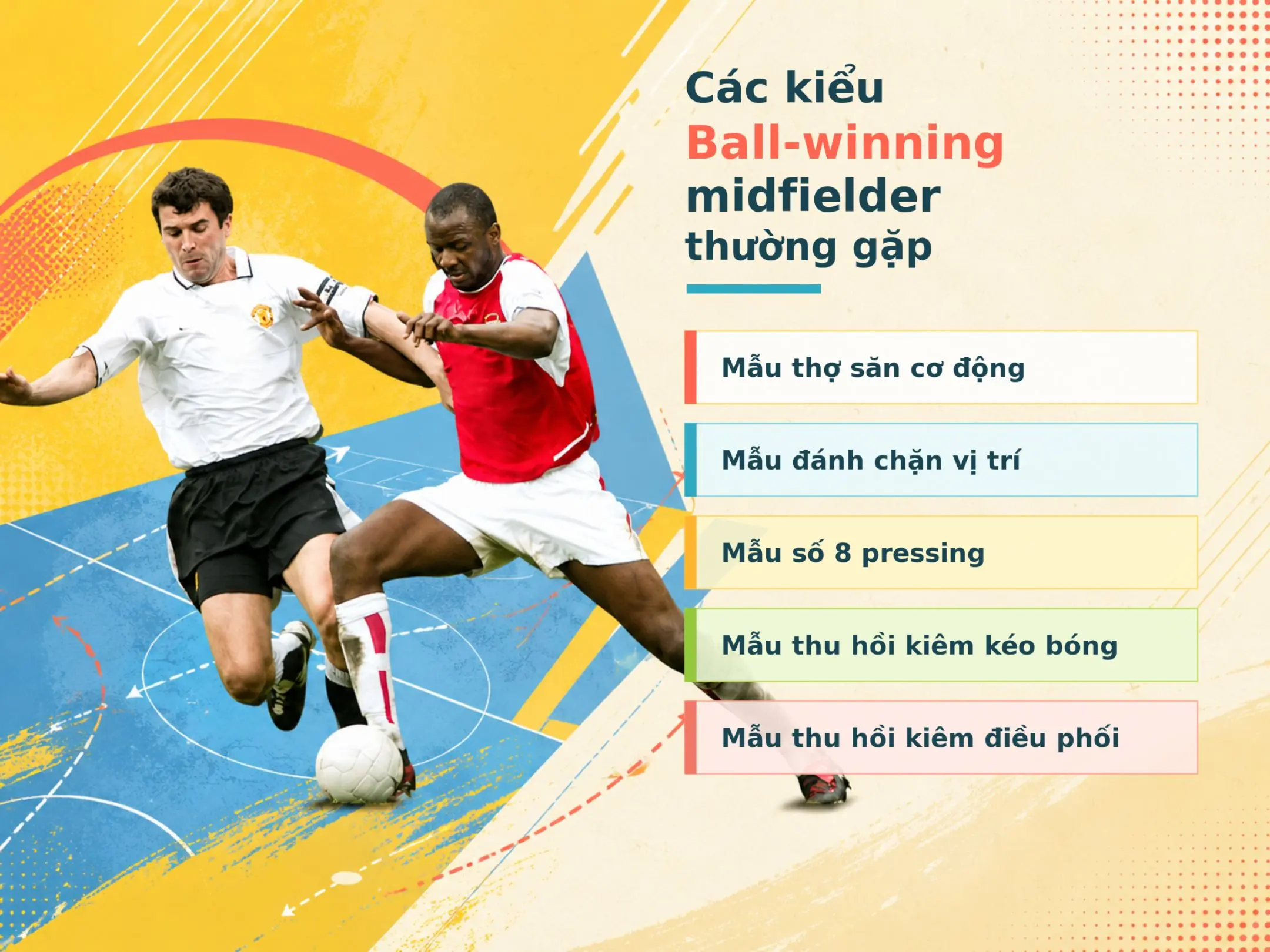 Ball-winning midfielder: Lá chắn cơ động trước hàng thủ 3 Các kiểu Ball-winning midfielder thường gặp