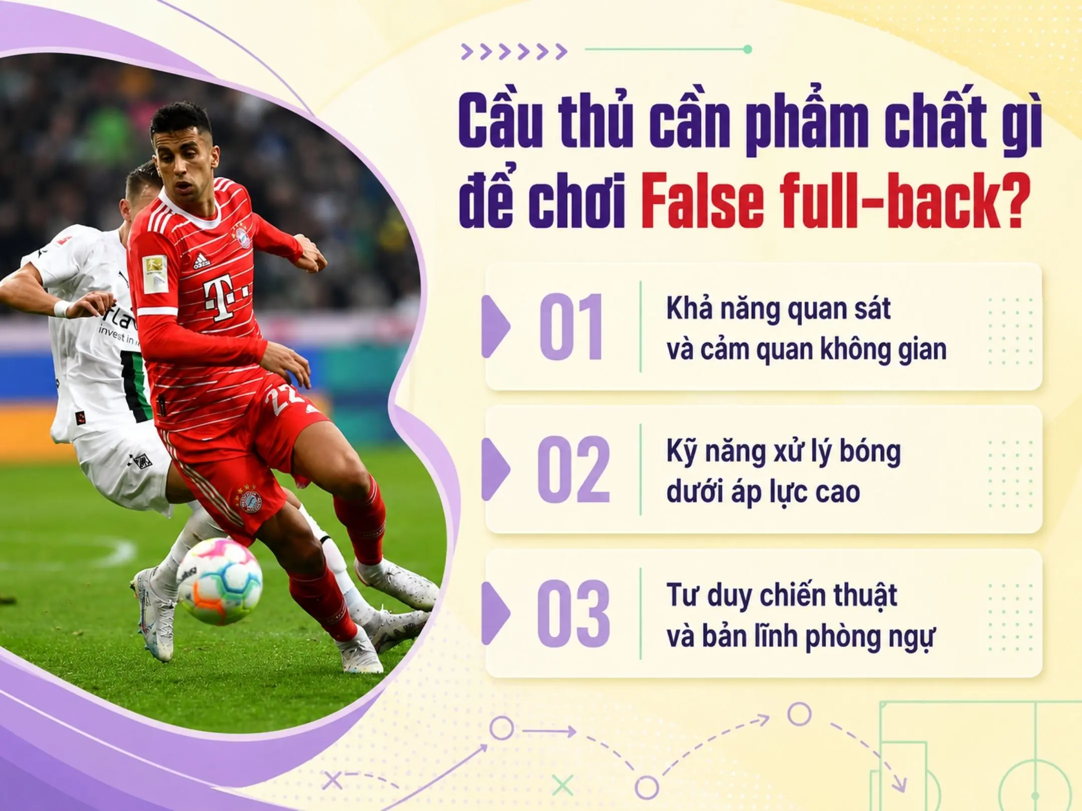 Cầu thủ cần phẩm chất gì để chơi False full-back?