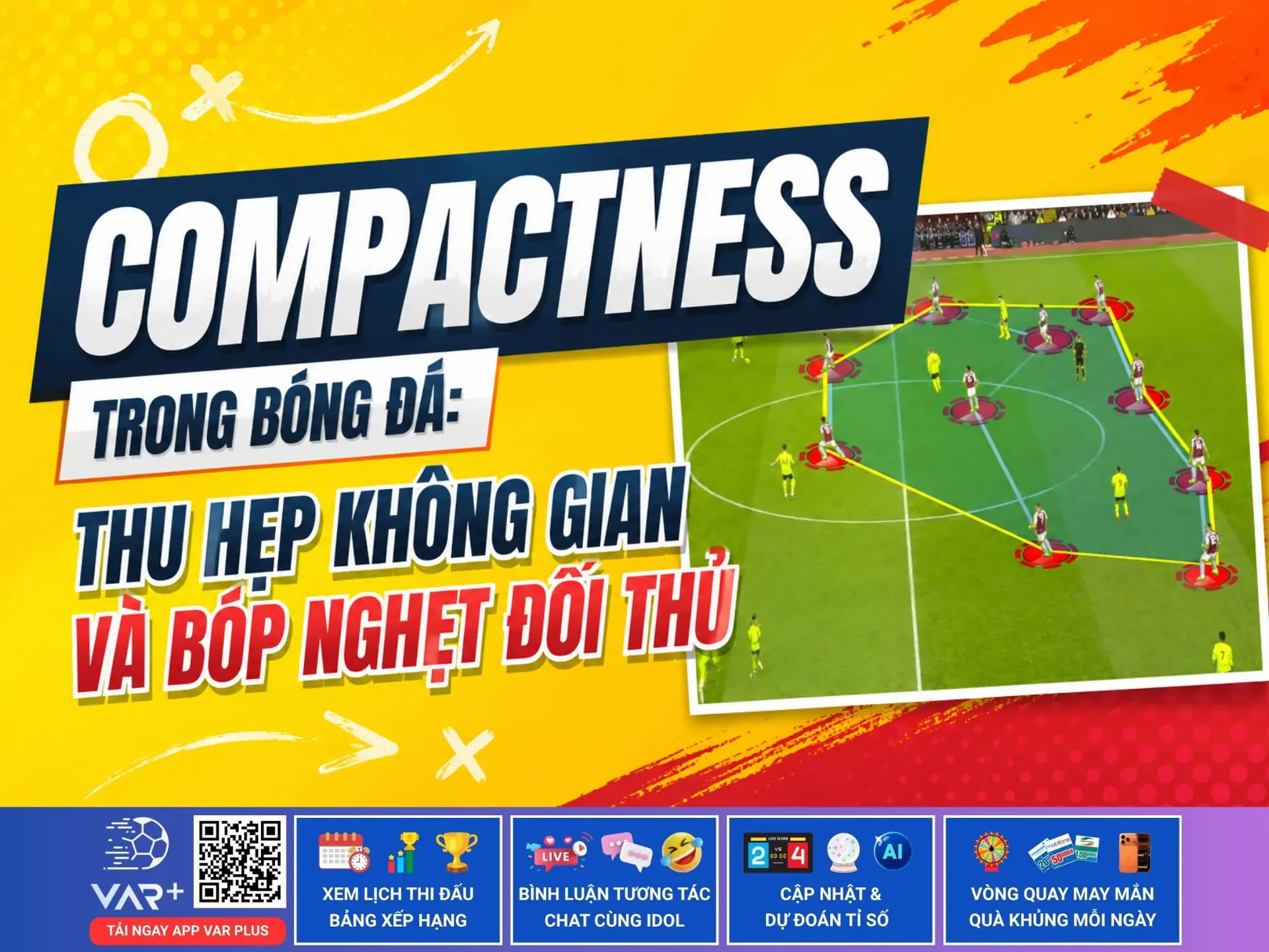 Compactness trong bóng đá: Thu hẹp không gian và bóp nghẹt đối thủ