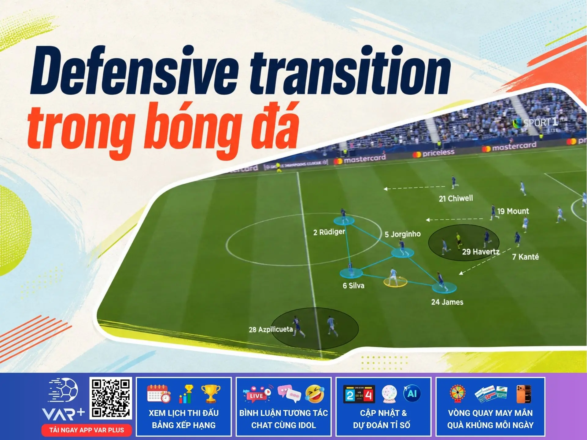 Defensive Transition là gì? Cách các đội bóng phản ứng sau khi mất bóng