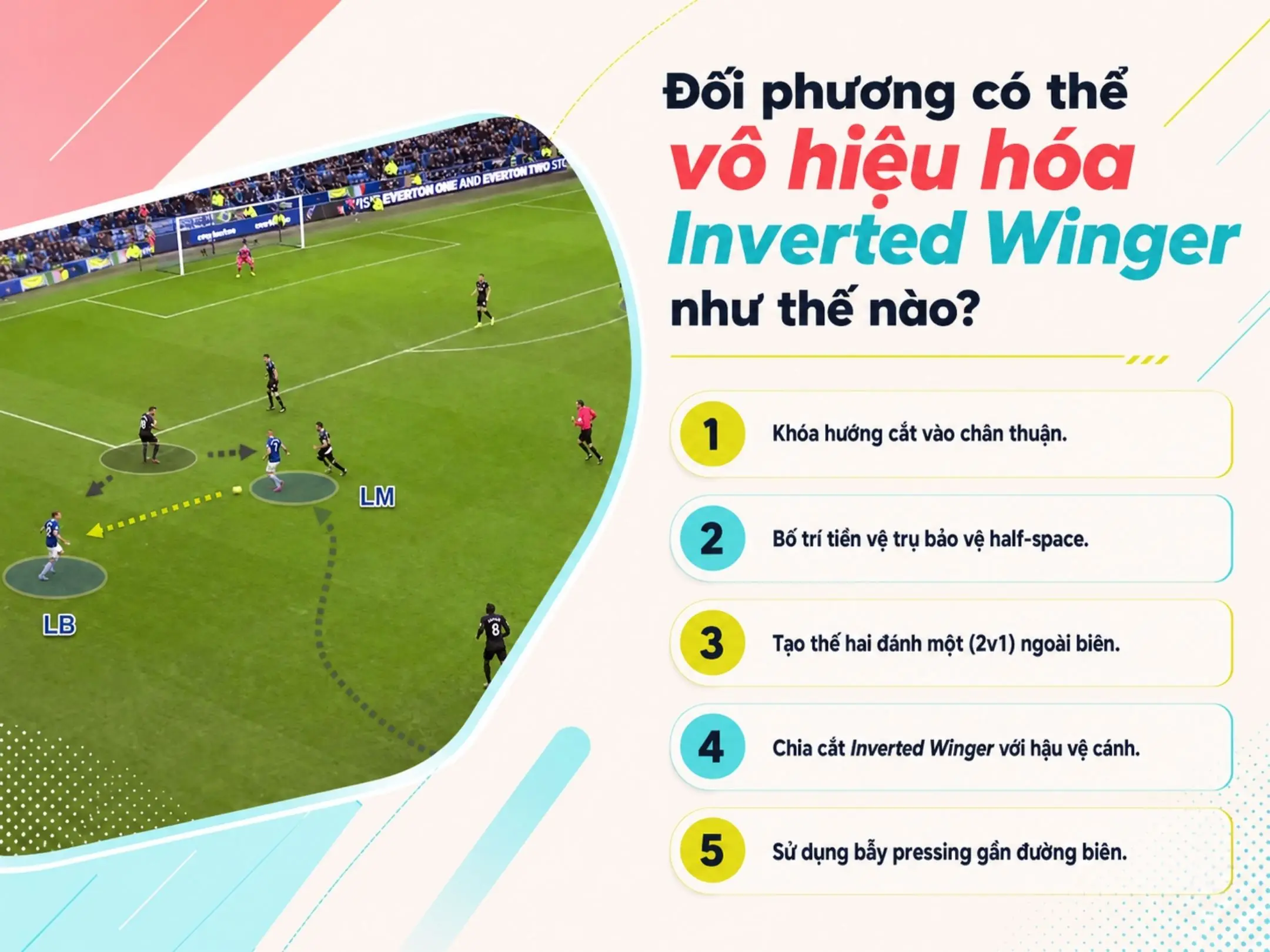 Giải mã Inverted Winger trong bóng đá hiện đại 5 Đối phương có thể vô hiệu hóa Inverted Winger như thế nào?