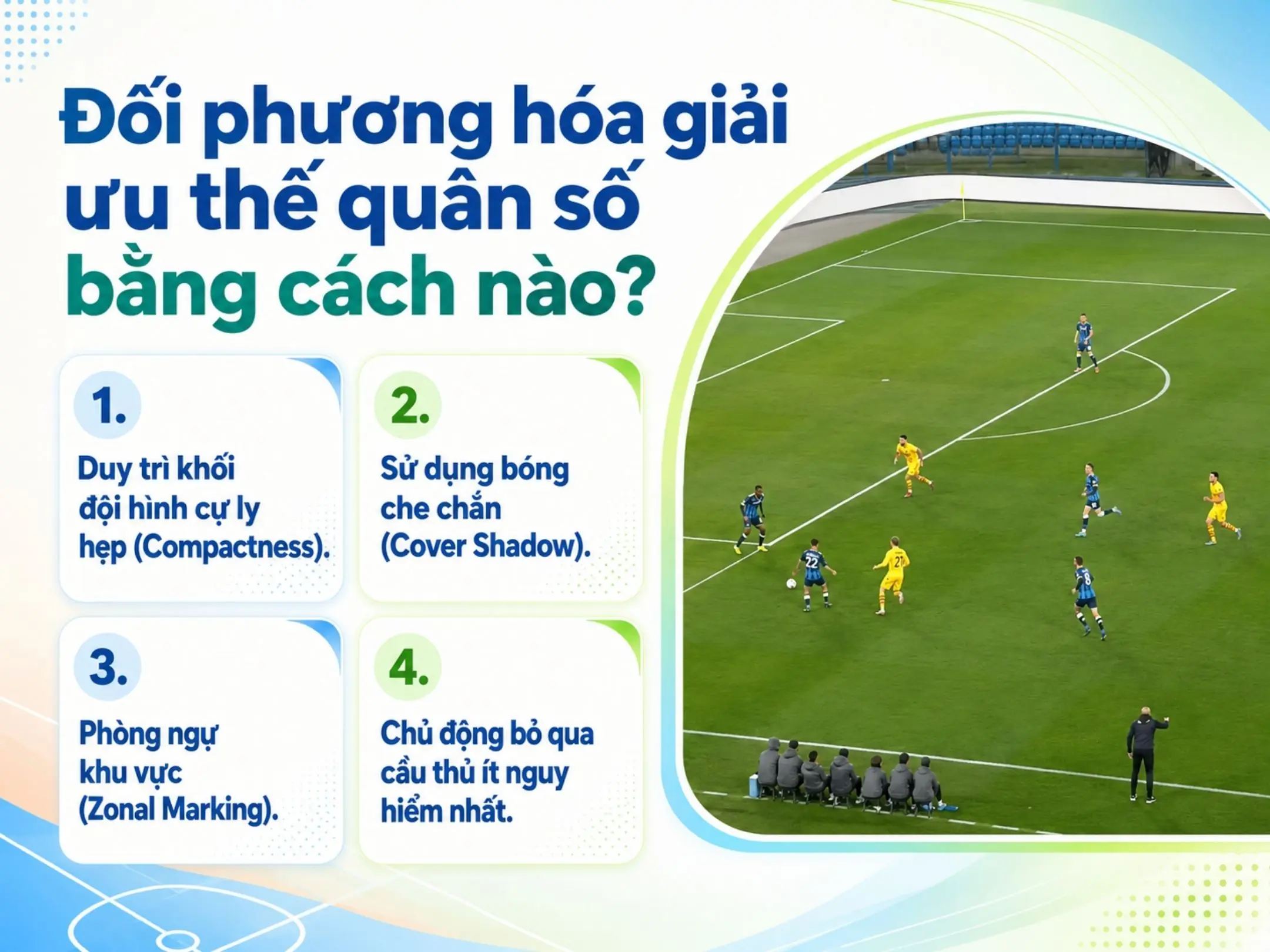 Numerical Superiority: Nghệ thuật tạo lợi thế quân số trong bóng đá 3 Đối phương hóa giải ưu thế quân số bằng cách nào?