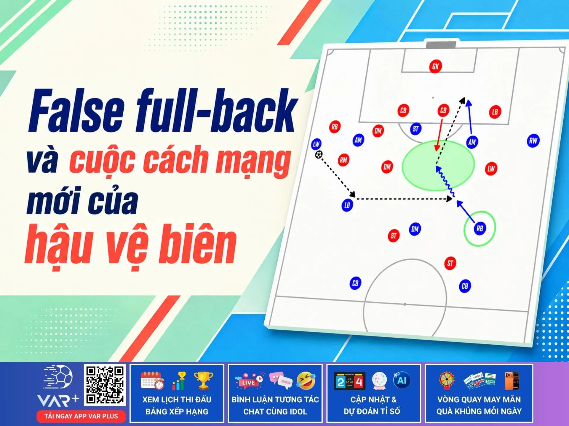 False full-back và cuộc cách mạng mới của hậu vệ biên