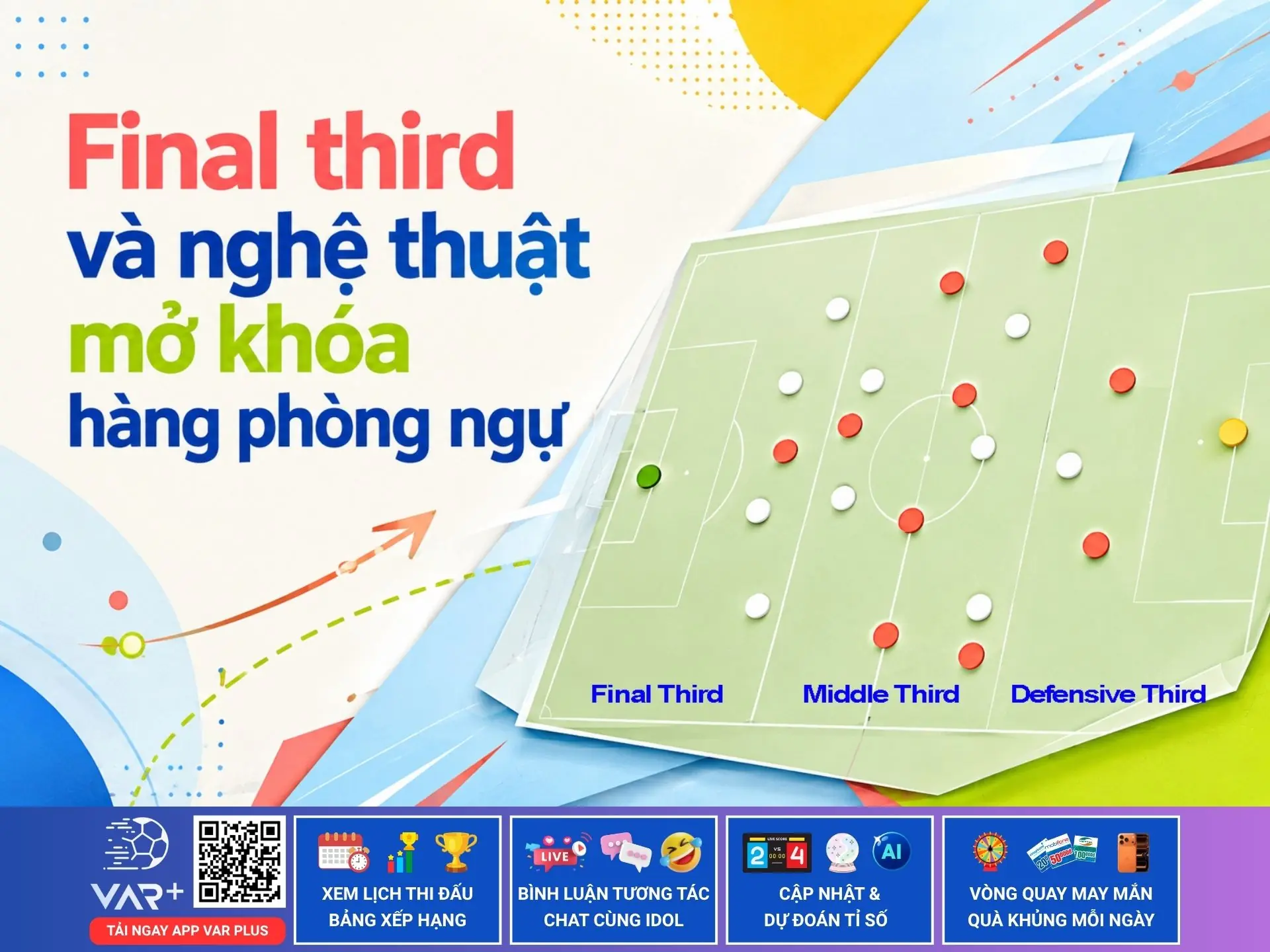 Final third và nghệ thuật mở khóa hàng phòng ngự 1 Final third và nghệ thuật mở khóa hàng phòng ngự