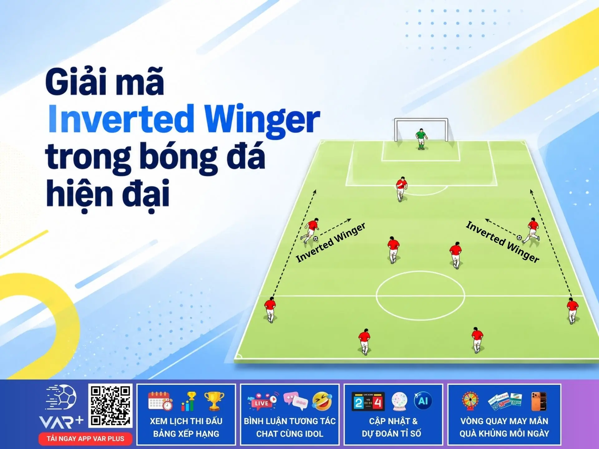 Giải mã Inverted Winger trong bóng đá hiện đại 1 Giải mã Inverted Winger trong bóng đá hiện đại