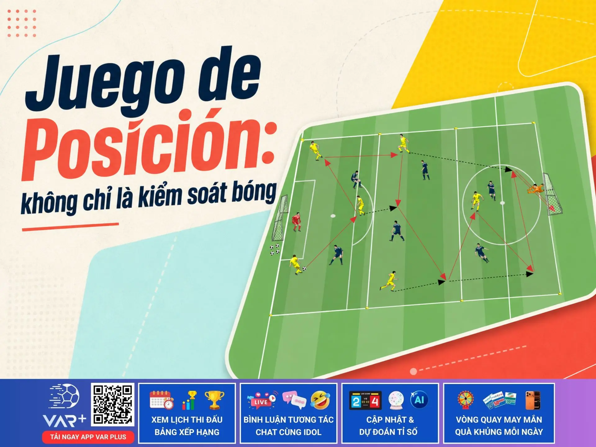 Juego de Posición: không chỉ kiểm soát bóng, mà còn phải kiểm soát không gian và vị trí 1 Juego de Posición: không chỉ kiểm soát bóng, mà còn phải kiểm soát không gian và vị trí