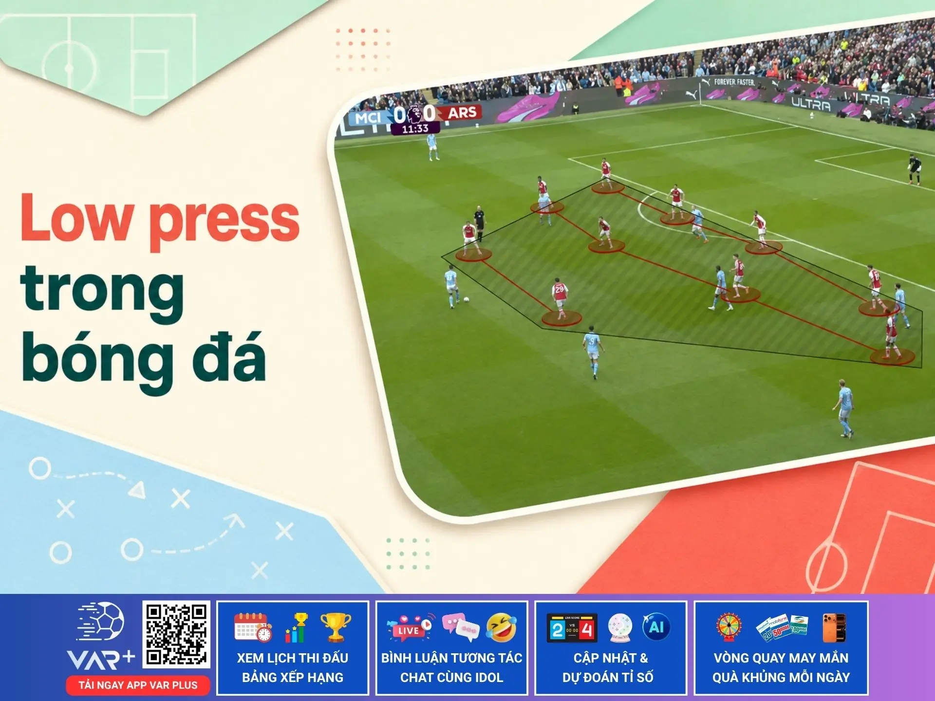 Low Press trong bóng đá: Nghệ thuật lùi sâu, giăng bẫy và phản công