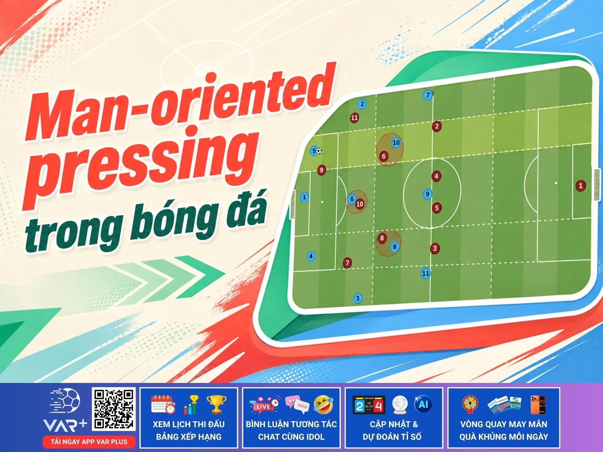 Man-oriented pressing là gì? Khi sân bóng biến thành những cuộc đấu tay đôi 1 Man-oriented pressing là gì? Khi sân bóng biến thành những cuộc đấu tay đôi