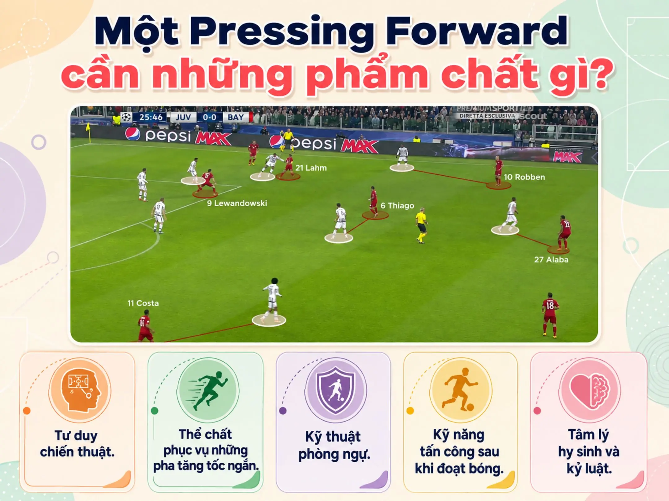 Pressing Forward: Tiền đạo là lớp phòng ngự đầu tiên 3 Một Pressing Forward cần những phẩm chất gì?