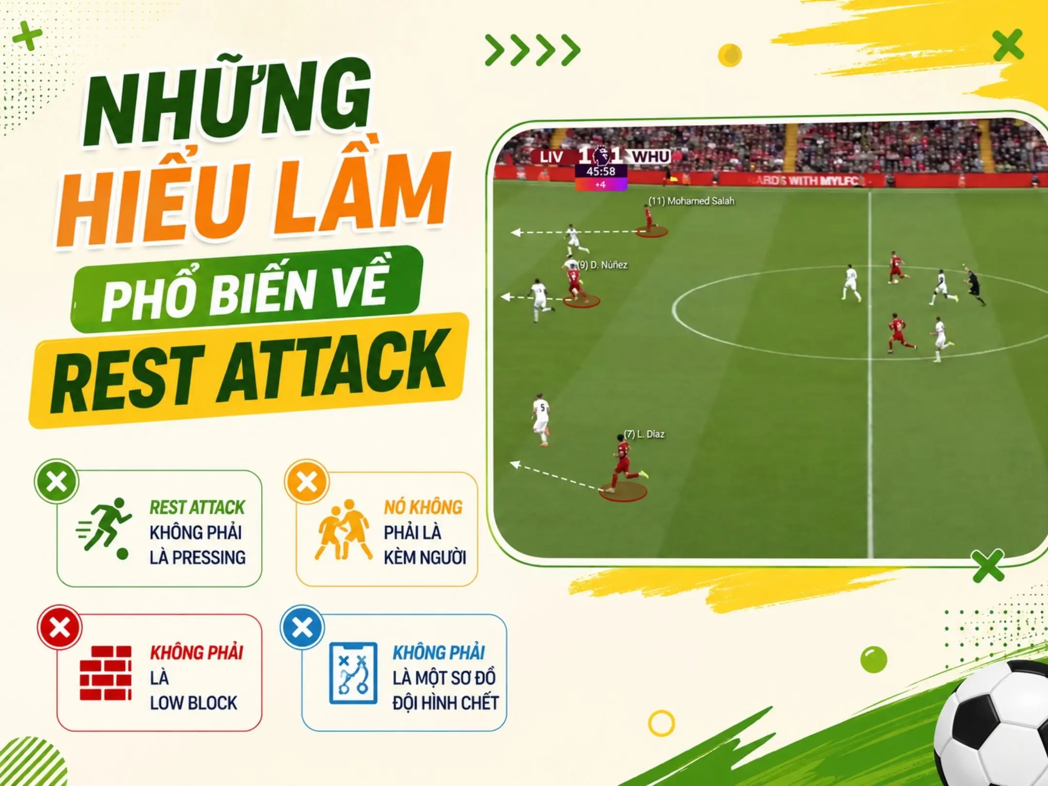 Rest Attack trong bóng đá: dàn xếp cho việc giành lại bóng ngay khi đang tấn công 3 Những Hiểu Lầm Phổ Biến Về Rest Attack