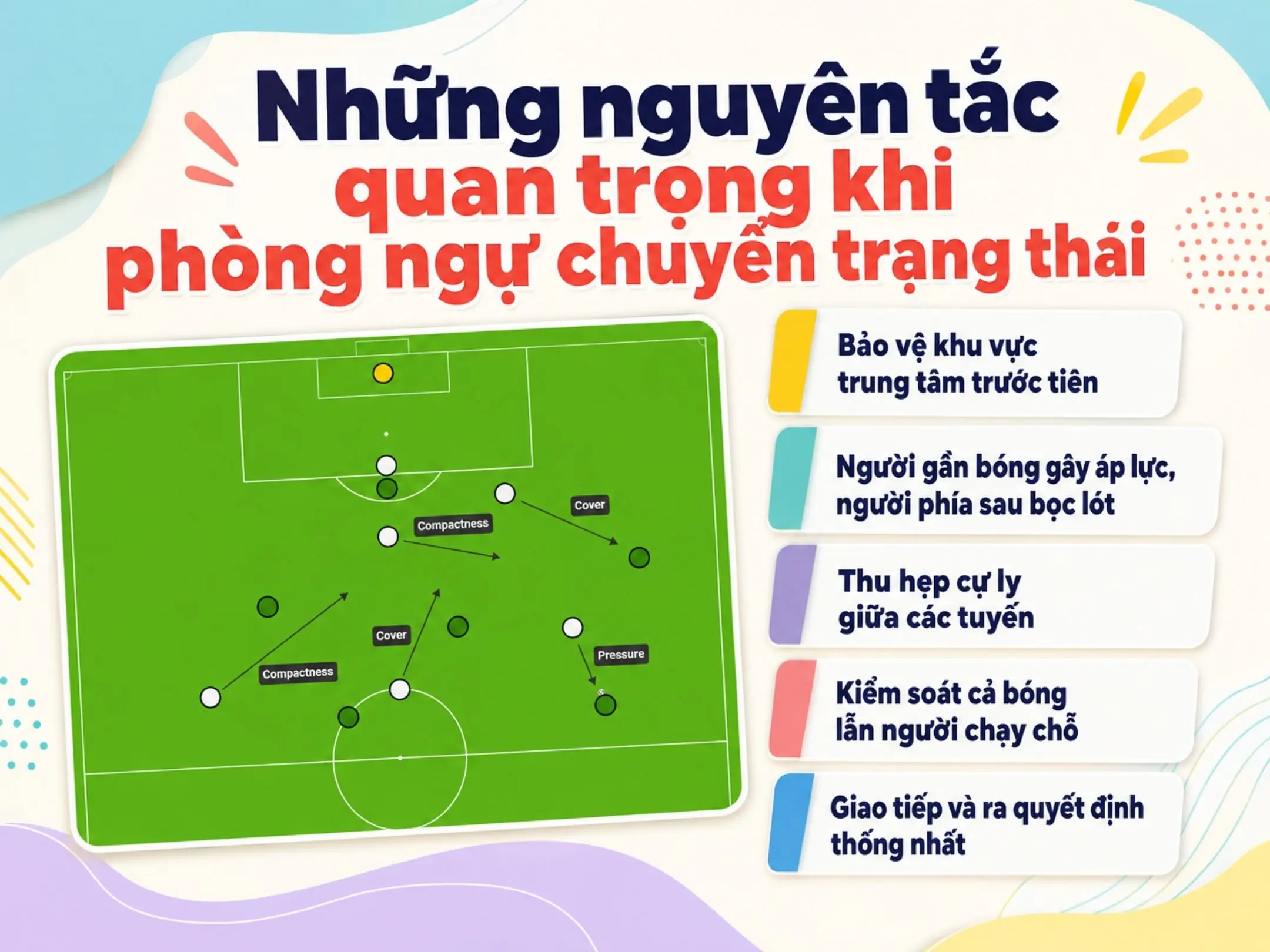 Những Nguyên Tắc Quan Trọng Khi Phòng Ngự Chuyển Trạng Thái
