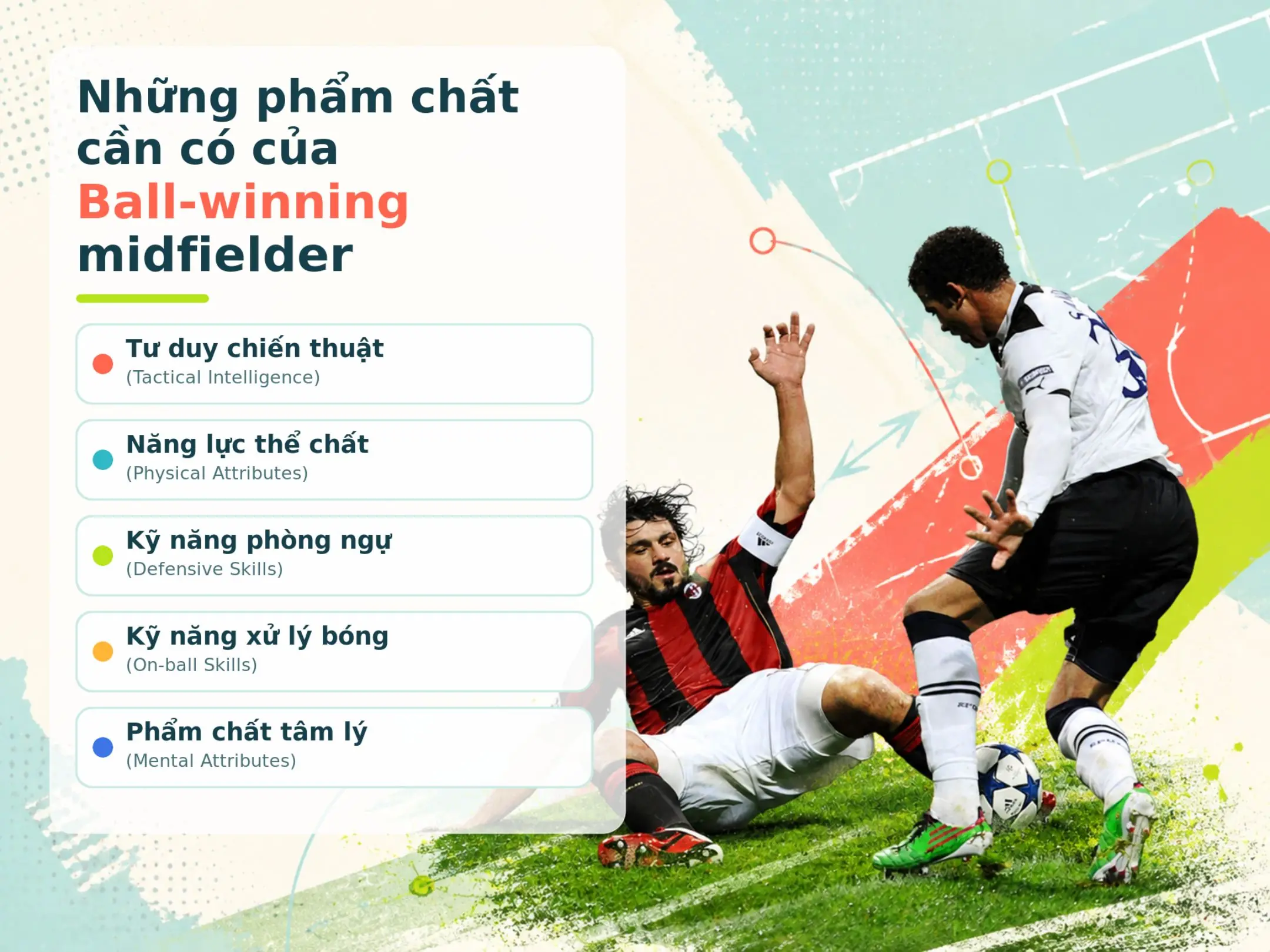 Ball-winning midfielder: Lá chắn cơ động trước hàng thủ 2 Những phẩm chất cần có của Ball-winning midfielder