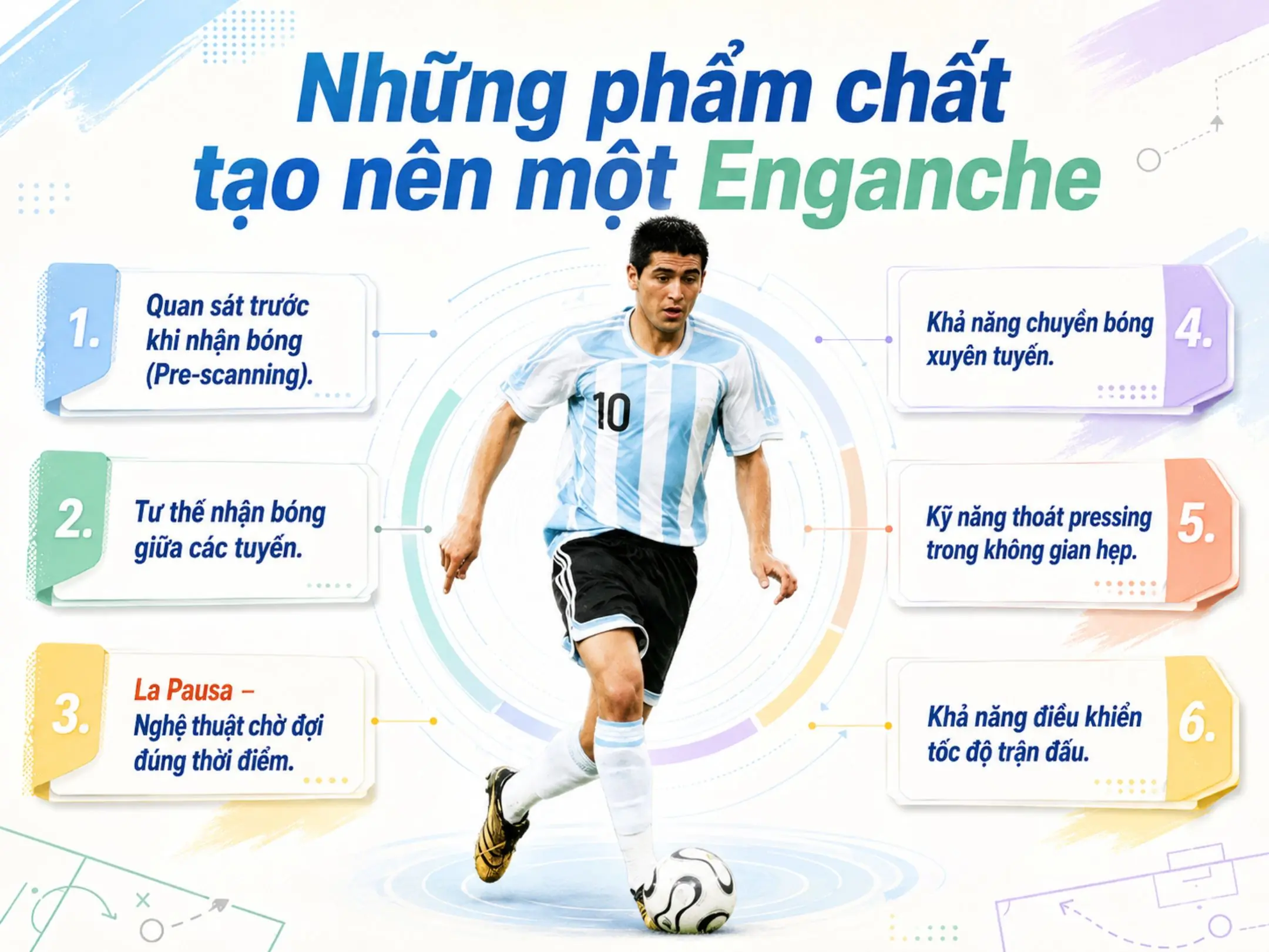 Những phẩm chất tạo nên một Enganche