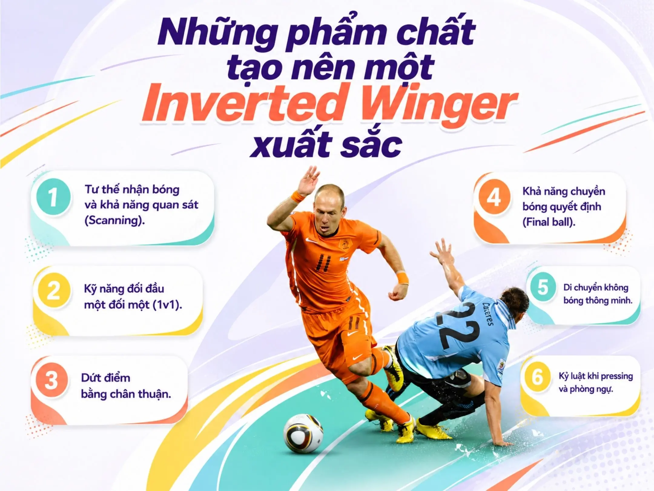 Giải mã Inverted Winger trong bóng đá hiện đại 4 Những phẩm chất tạo nên một Inverted Winger xuất sắc