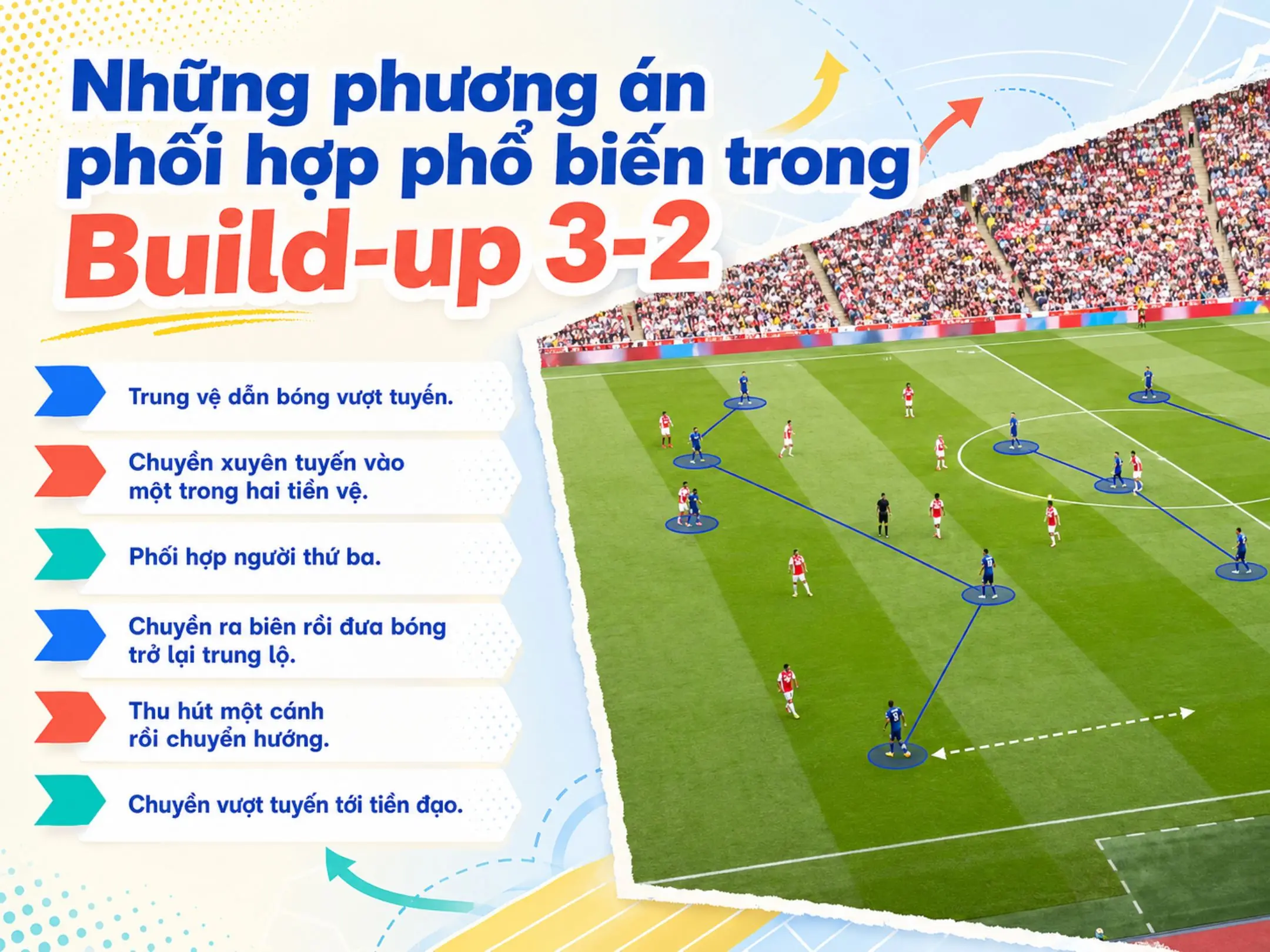 Những phương án phối hợp phổ biến trong Build-up 3-2