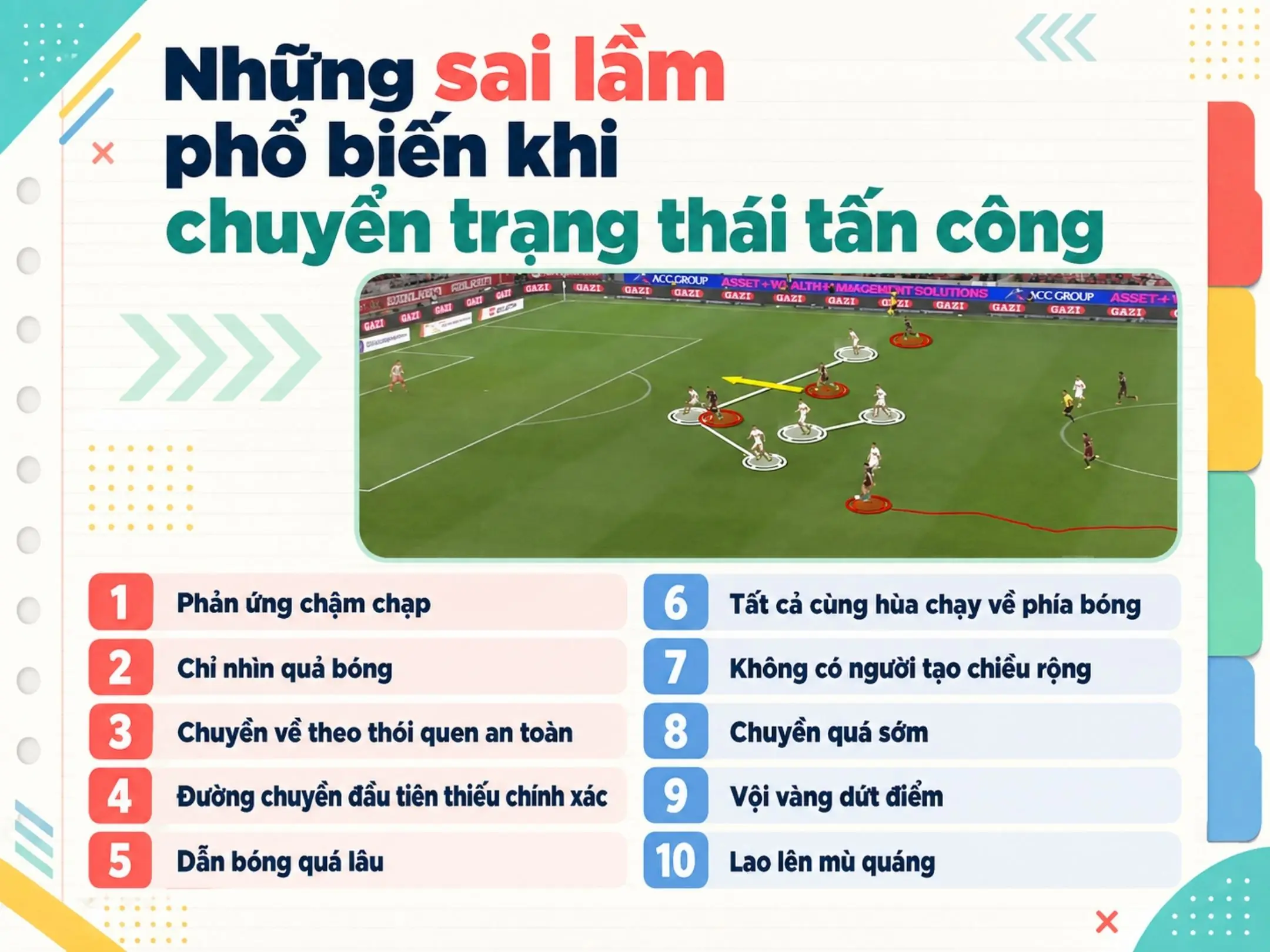 Attacking transition là gì? Nghệ thuật tấn công sau khi đoạt bóng 4 Những sai lầm phổ biến khi chuyển trạng thái tấn công