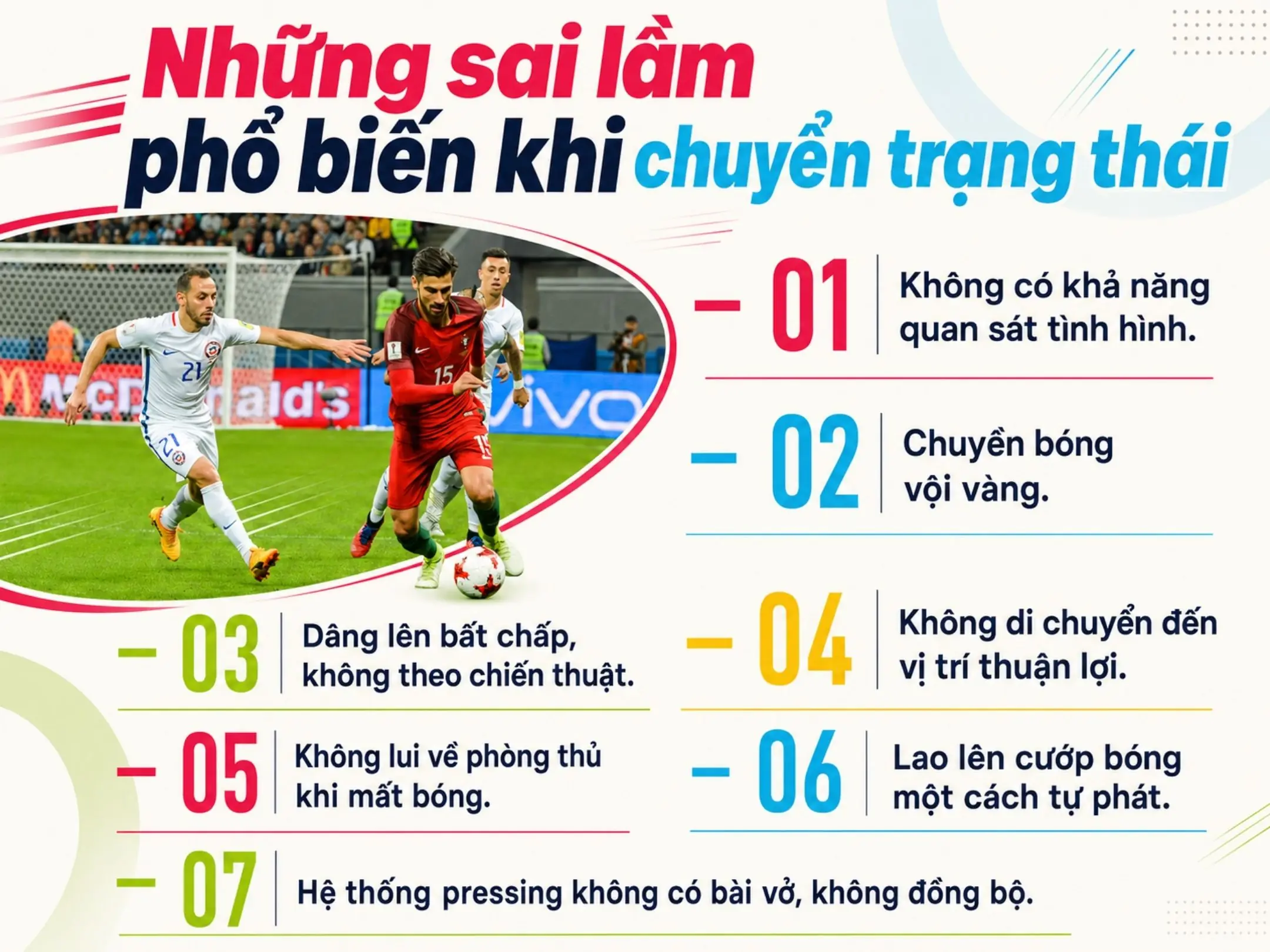 Chuyển trạng thái trong bóng đá: Chỉ vài giây có thể thay đổi cả trận đấu 4 Những sai lầm phổ biến khi chuyển trạng thái