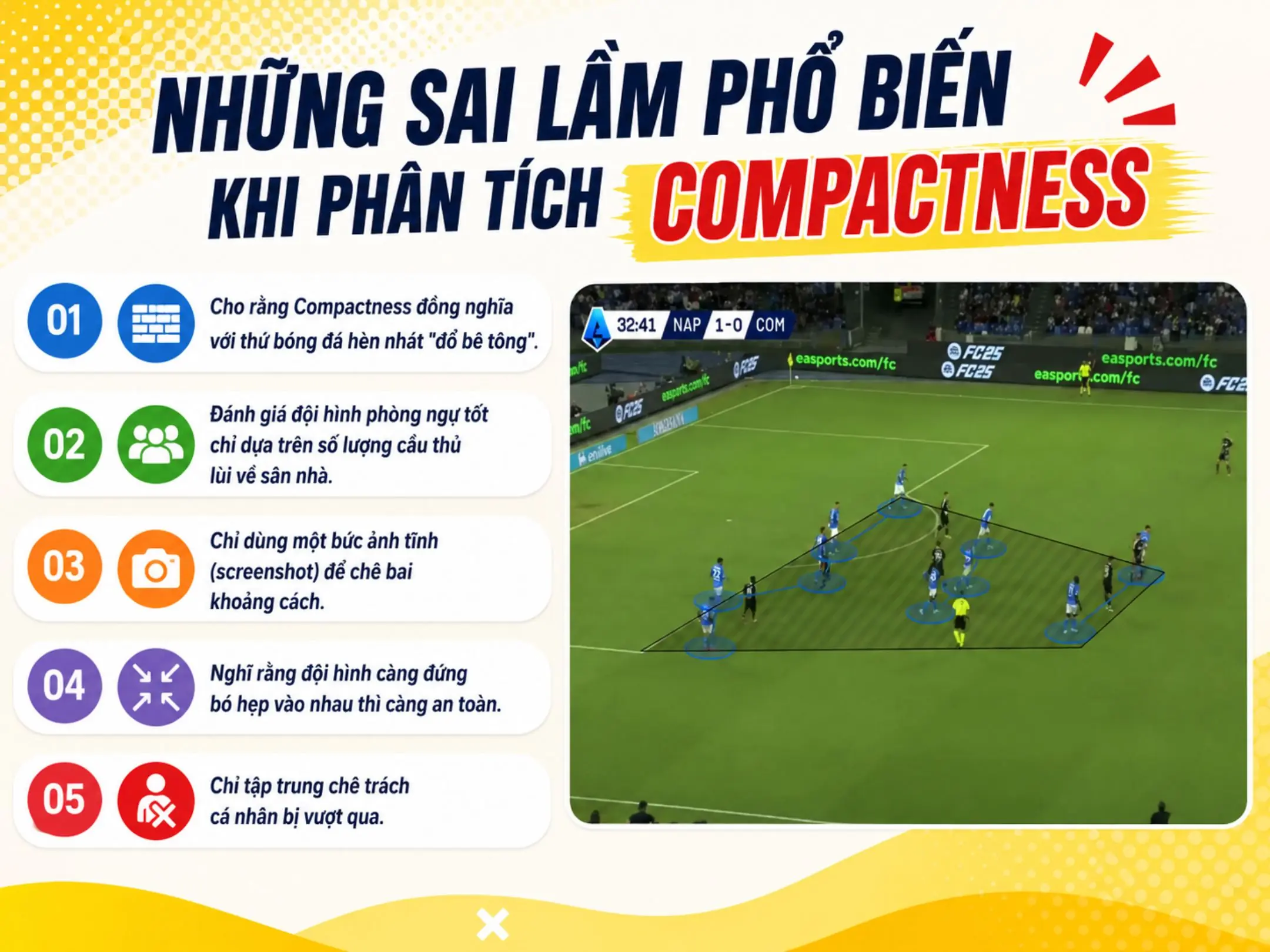 Những sai lầm phổ biến khi phân tích Compactness