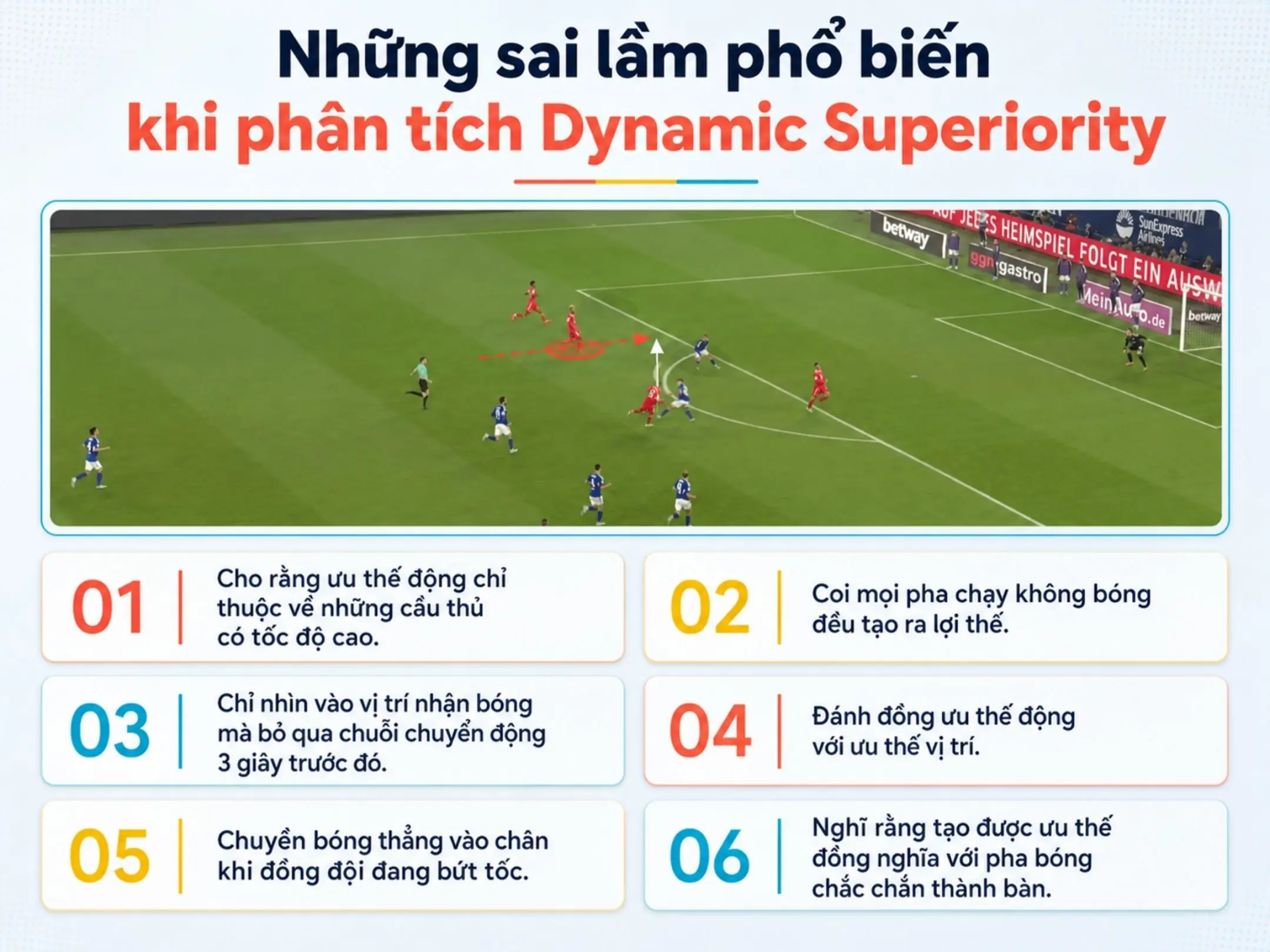 Dynamic Superiority và nghệ thuật nhận bóng trong đà di chuyển 4 nhung sai lam pho bien khi phan tich dynamic superiority