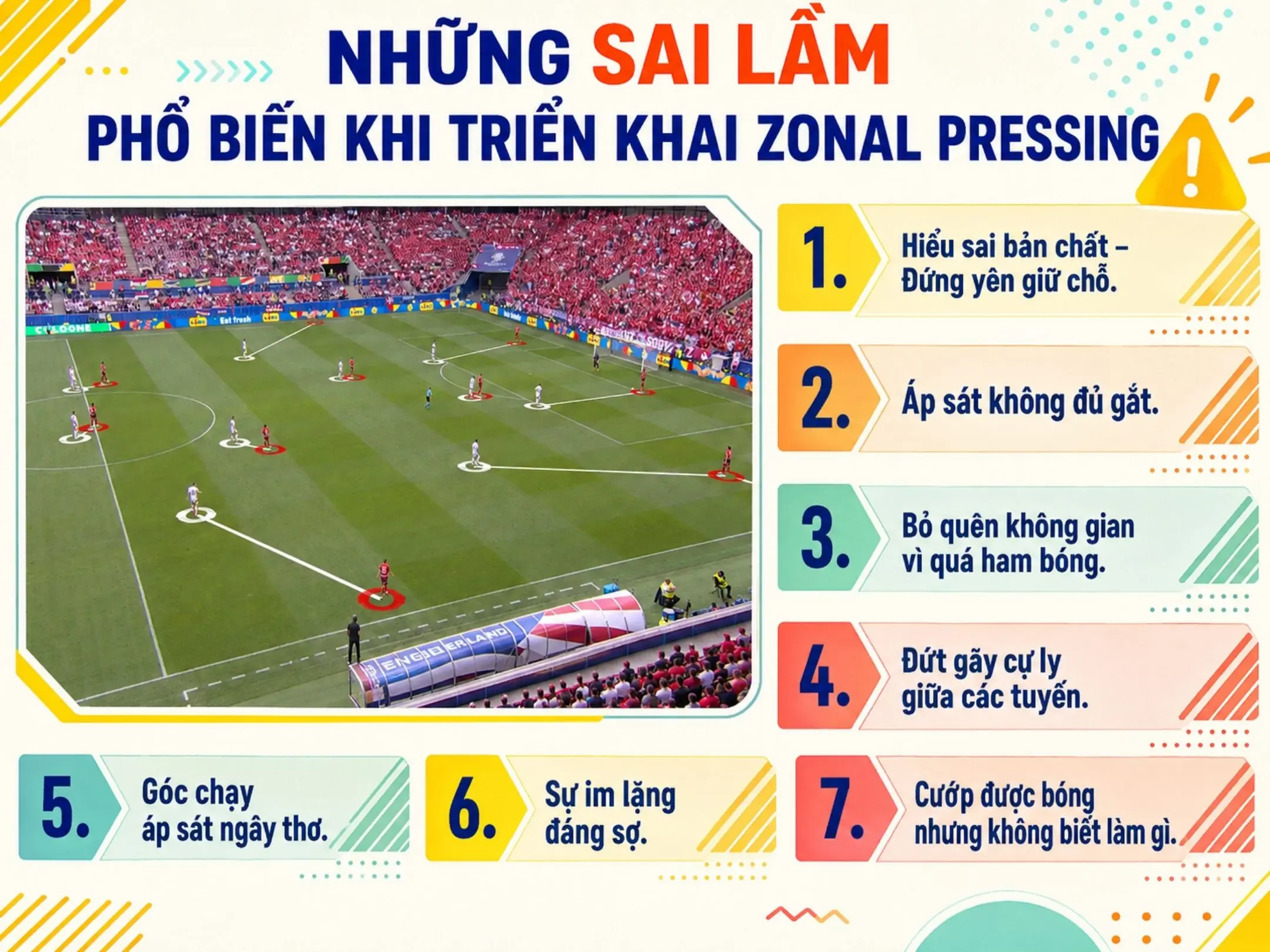 Những sai lầm phổ biến khi triển khai zonal pressing