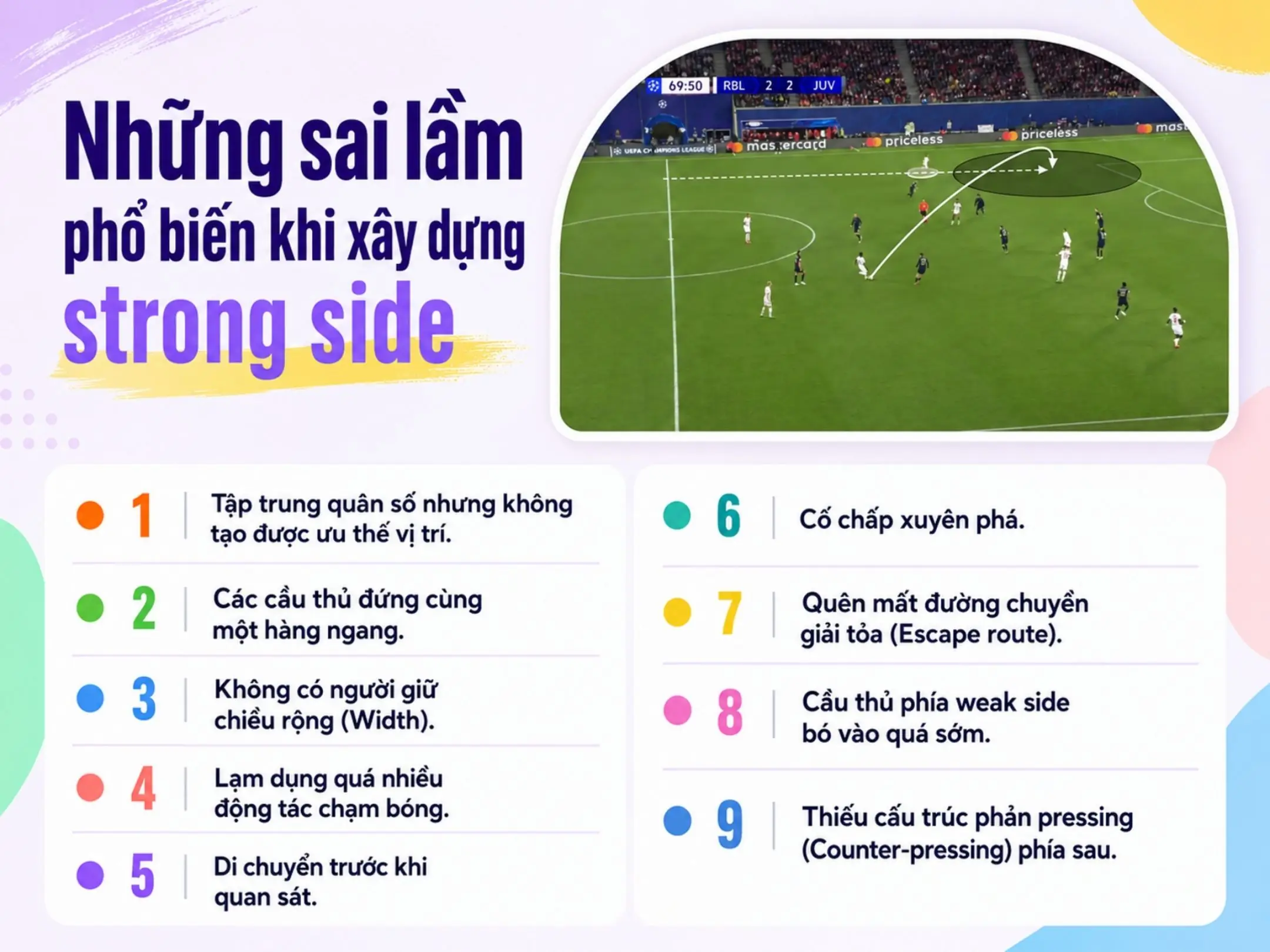 Strong side trong bóng đá: nơi mọi sự chú ý hội tụ 4 Những sai lầm phổ biến khi xây dựng strong side