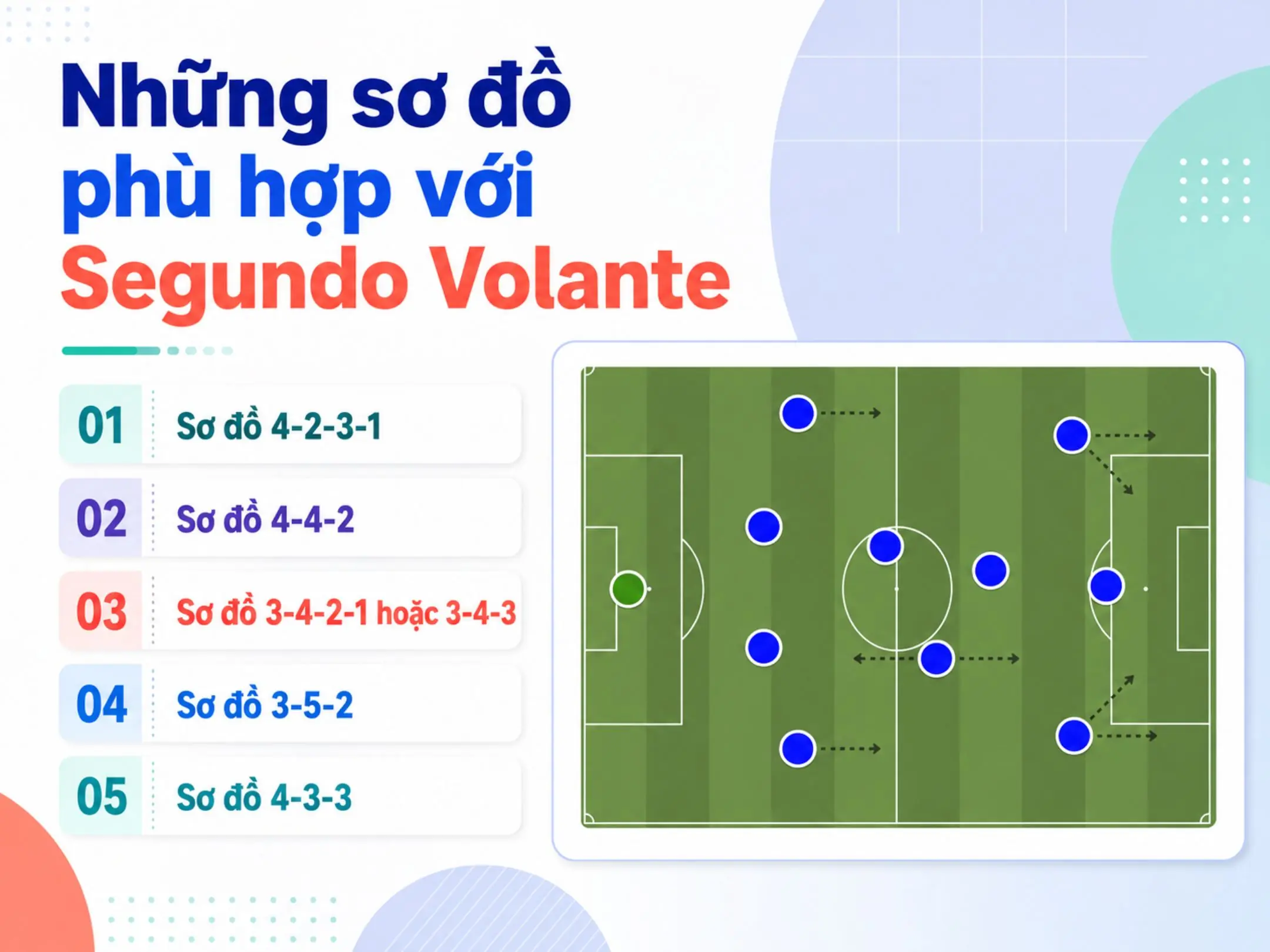 Những sơ đồ phù hợp với Segundo Volante