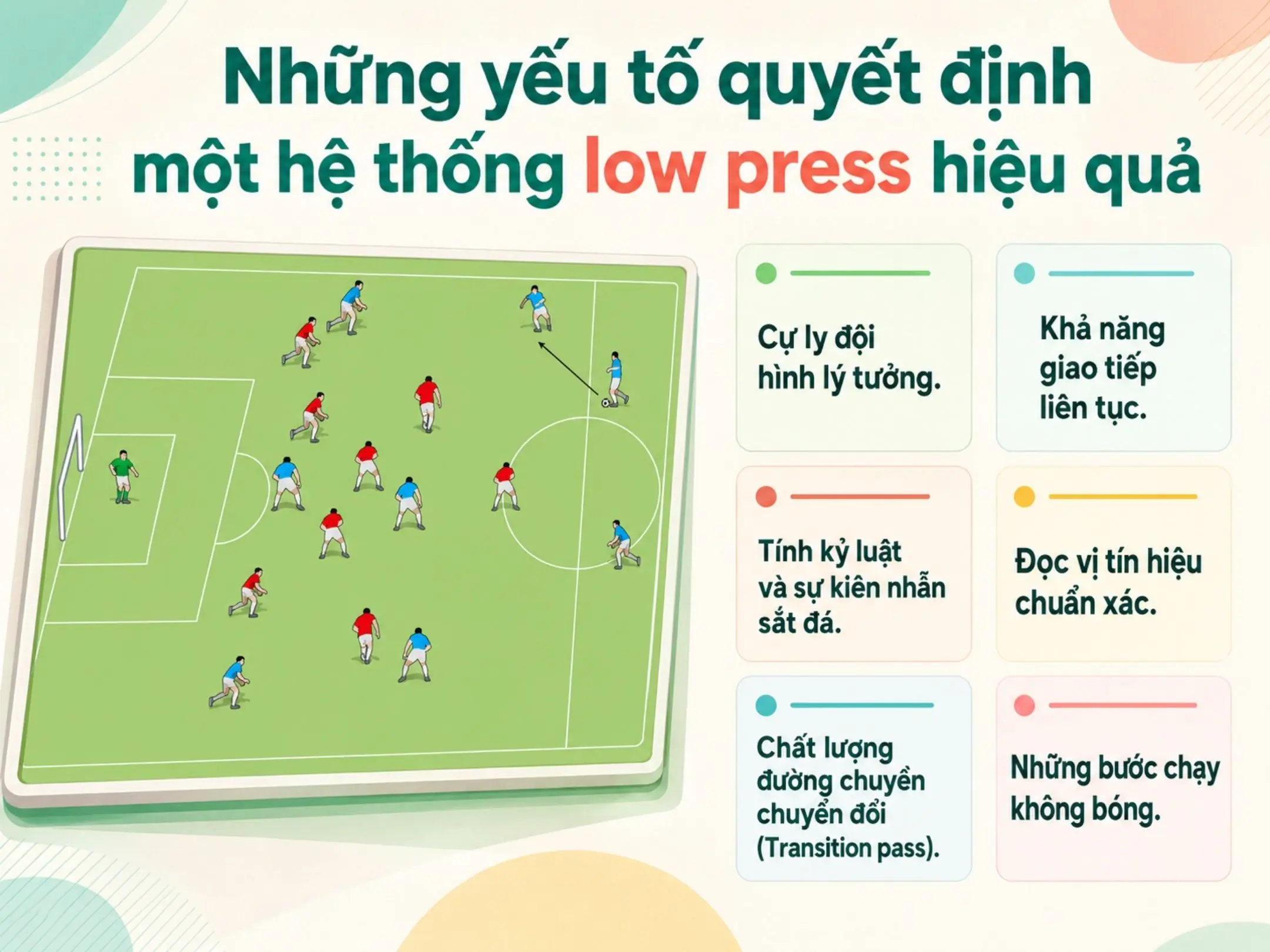 Những yếu tố quyết định một hệ thống low press hiệu quả