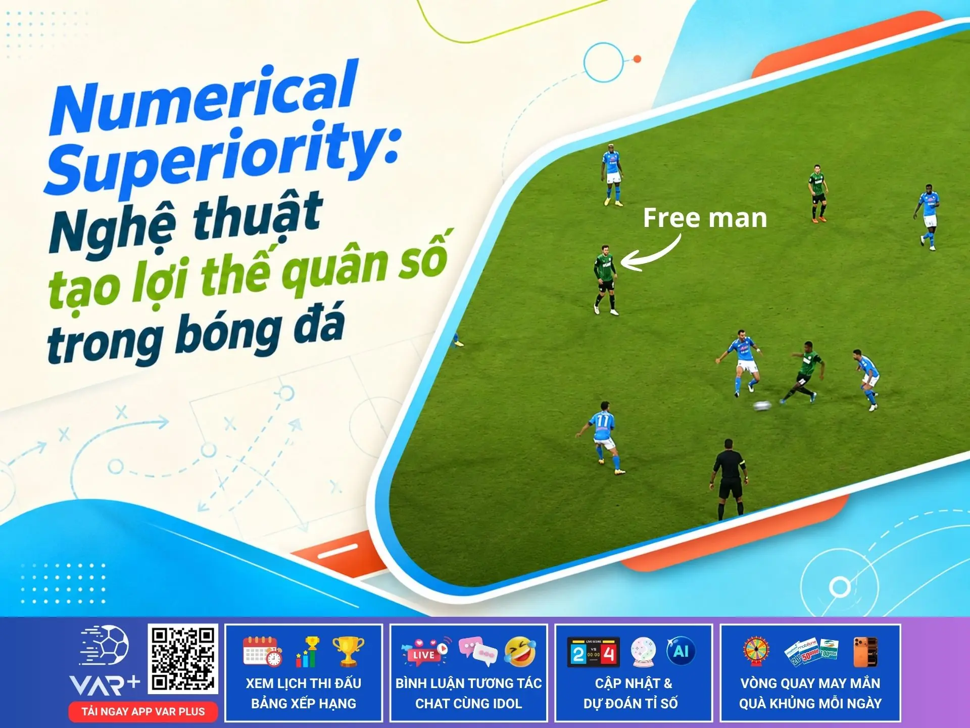 Numerical Superiority: Nghệ thuật tạo lợi thế quân số trong bóng đá 1 Numerical Superiority: Nghệ thuật tạo lợi thế quân số trong bóng đá