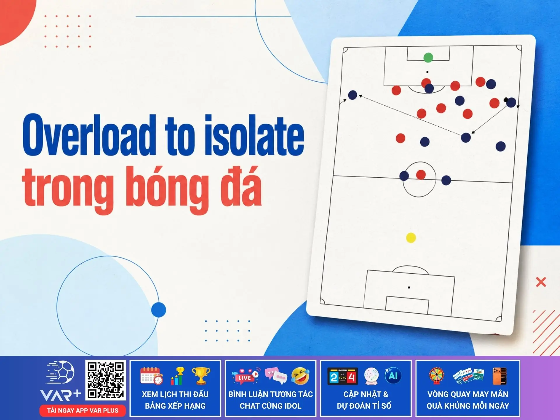 Overload to Isolate là gì? Nghệ thuật kéo giãn hàng phòng ngự và bất ngờ đảo cánh 1 Overload to Isolate là gì? Nghệ thuật kéo giãn hàng phòng ngự và bất ngờ đảo cánh