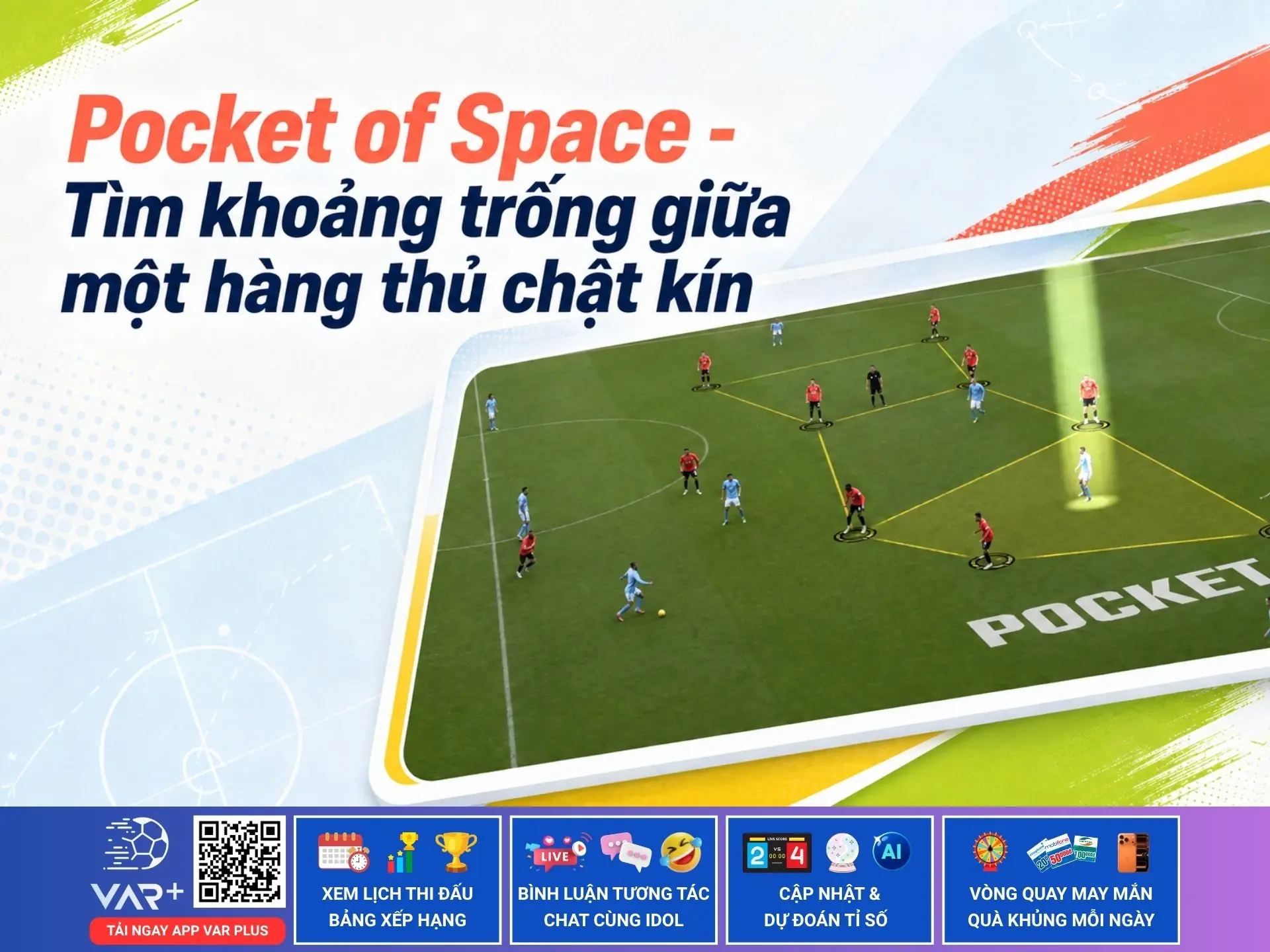 Pocket of Space: Tìm khoảng trống giữa một hàng thủ chật kín 1 Pocket of Space: Tìm khoảng trống giữa một hàng thủ chật kín