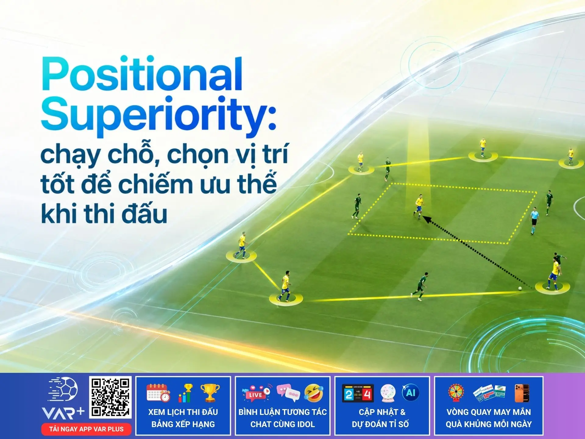 Positional Superiority: chạy chỗ, chọn vị trí tốt để chiếm ưu thế khi thi đấu
