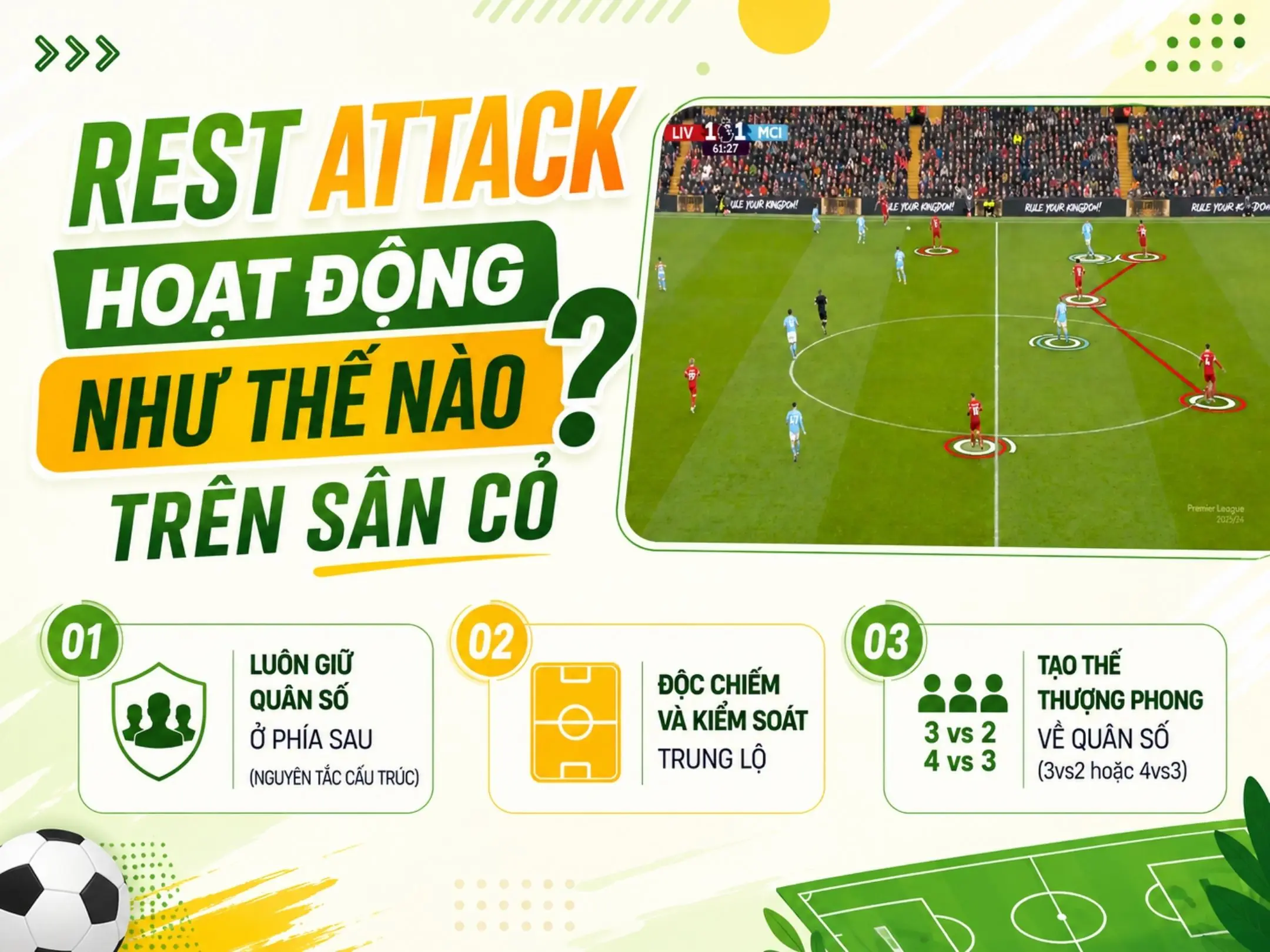 Rest Attack trong bóng đá: dàn xếp cho việc giành lại bóng ngay khi đang tấn công 2 Rest Attack Hoạt Động Như Thế Nào Trên Sân Cỏ?