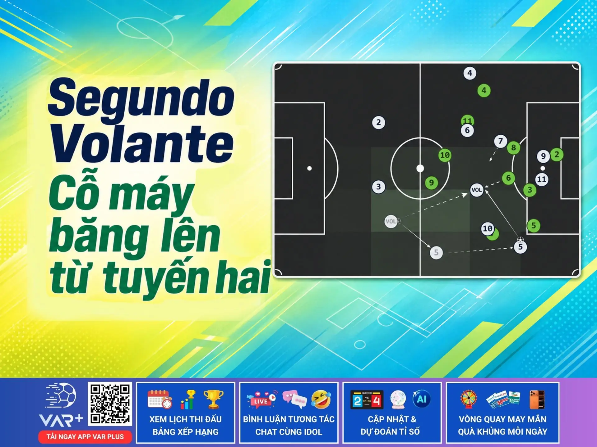 Segundo Volante là gì? Cỗ máy băng lên từ tuyến hai