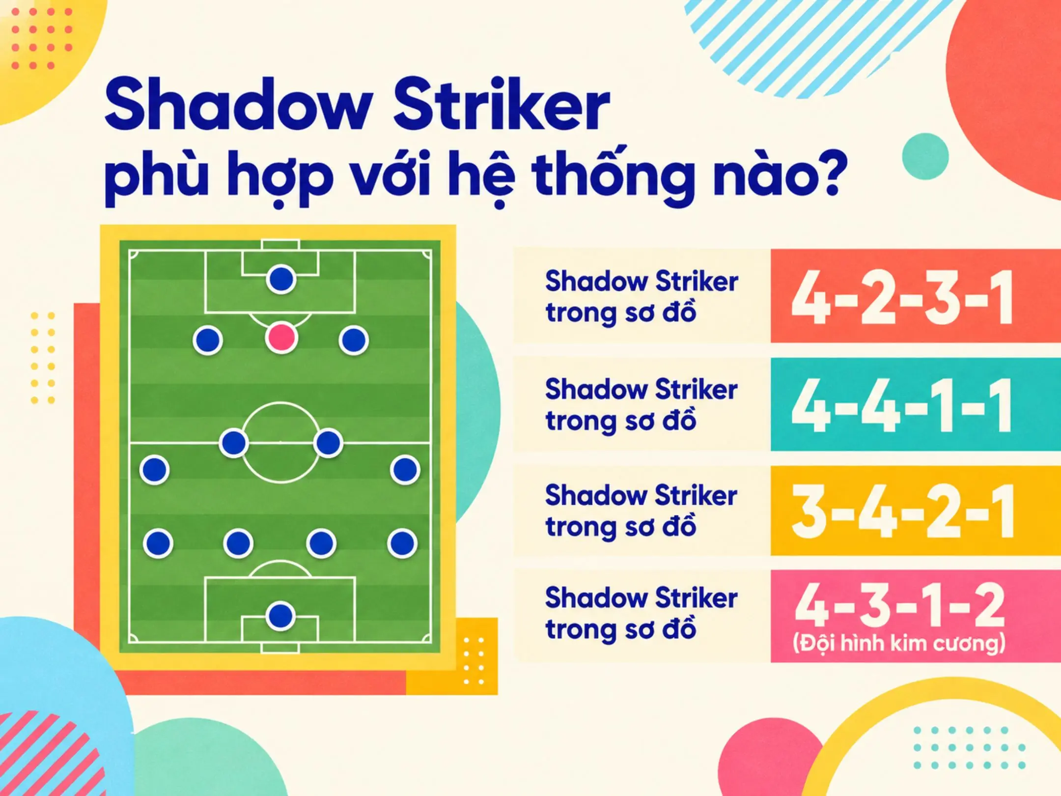 Shadow Striker: Khi số 10 trở thành tiền đạo thứ hai 2 Shadow Striker phù hợp với hệ thống nào?