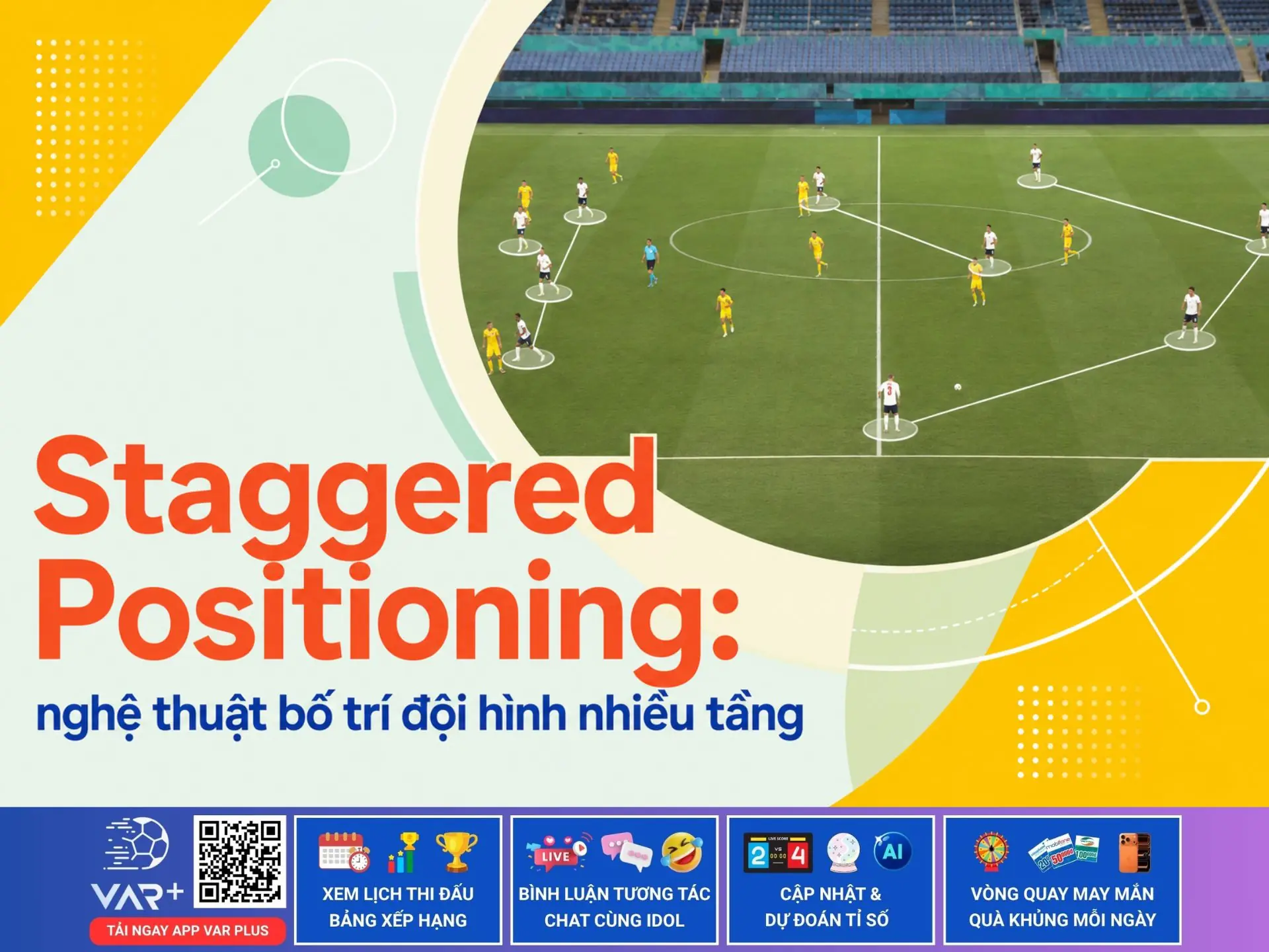 Staggered Positioning: bố trí đội hình so le nhiều tầng, vượt pressing, mở khóa phòng ngự