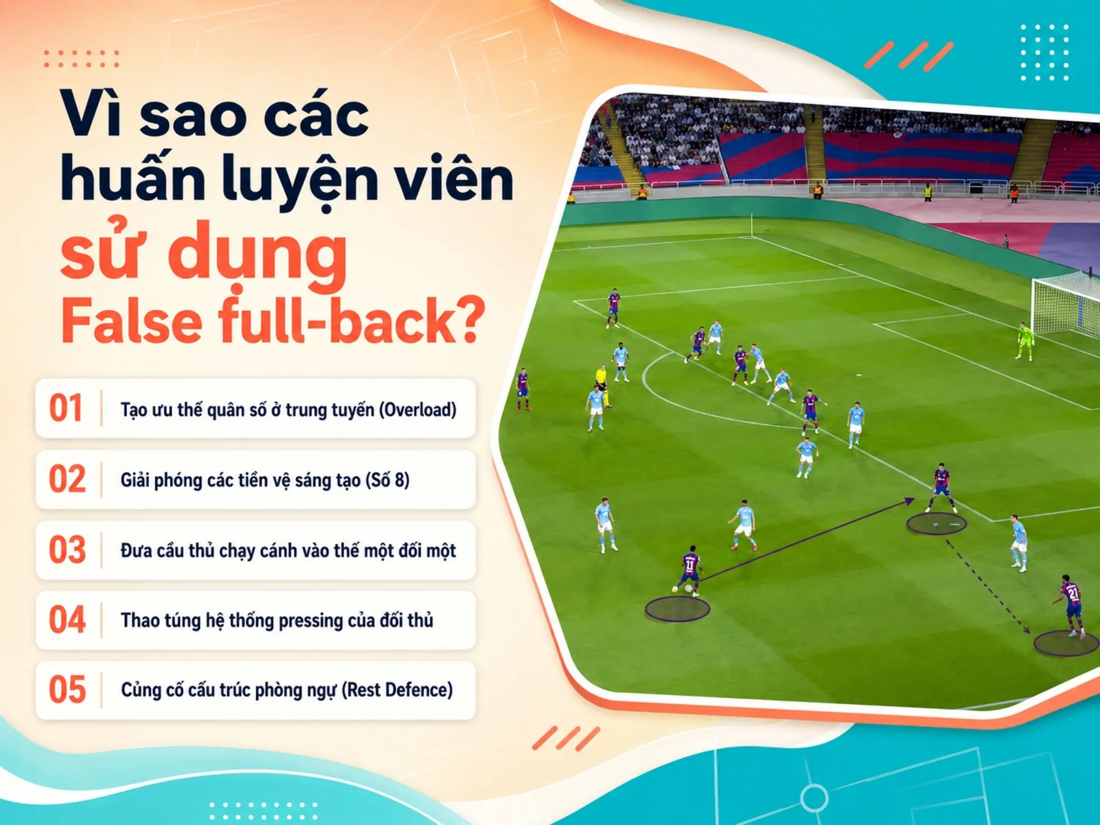Vì sao các huấn luyện viên sử dụng False full-back?