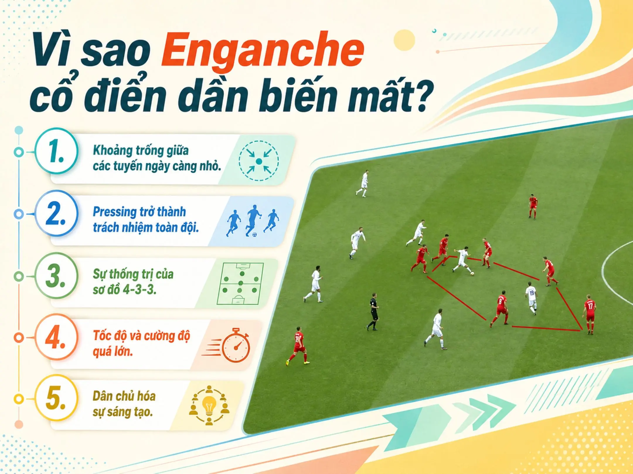 Vì sao Enganche cổ điển dần biến mất?