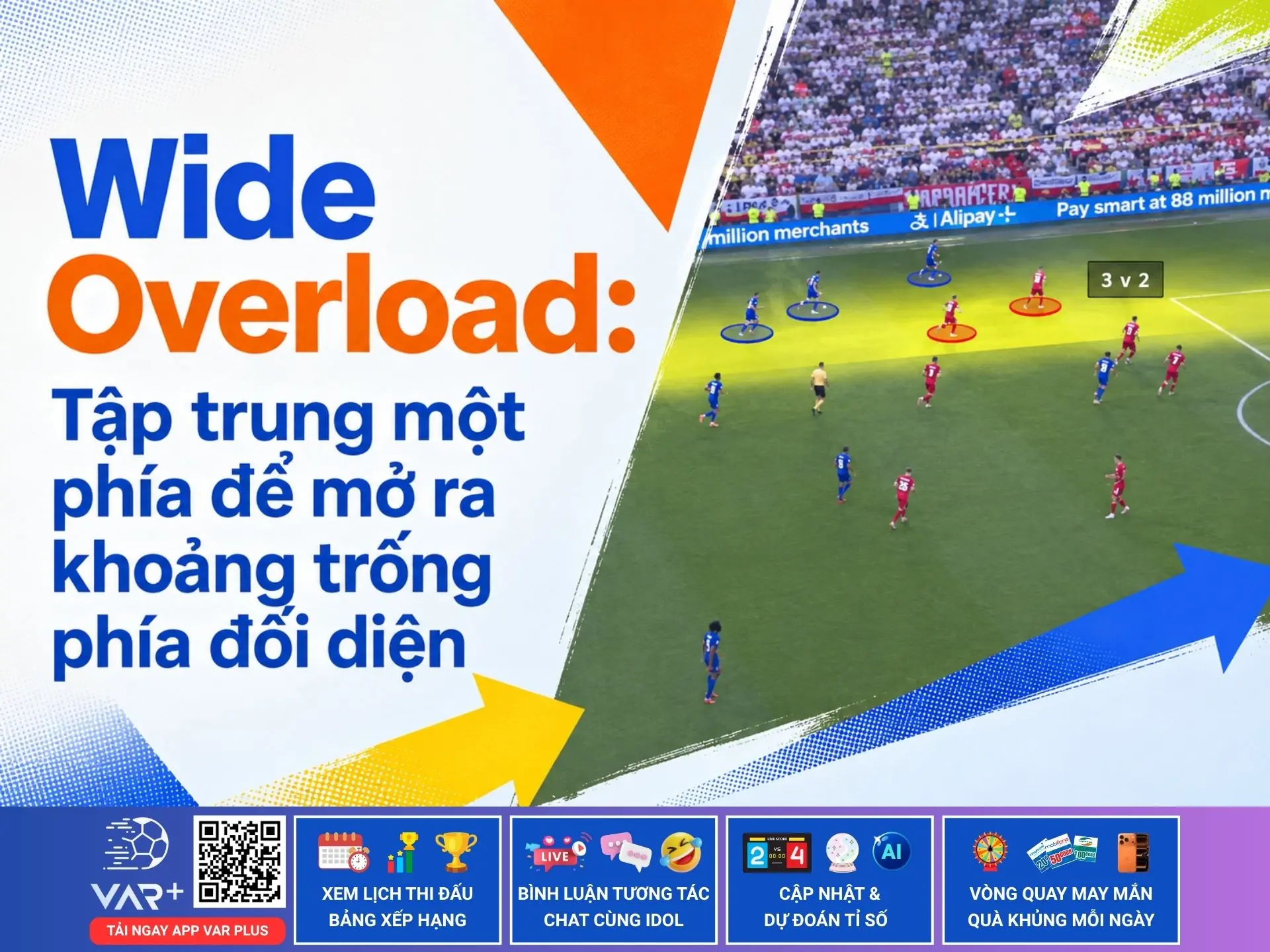 Wide Overload: Tập trung một phía để mở ra khoảng trống phía đối diện 1 Wide Overload: Tập trung một phía để mở ra khoảng trống phía đối diện