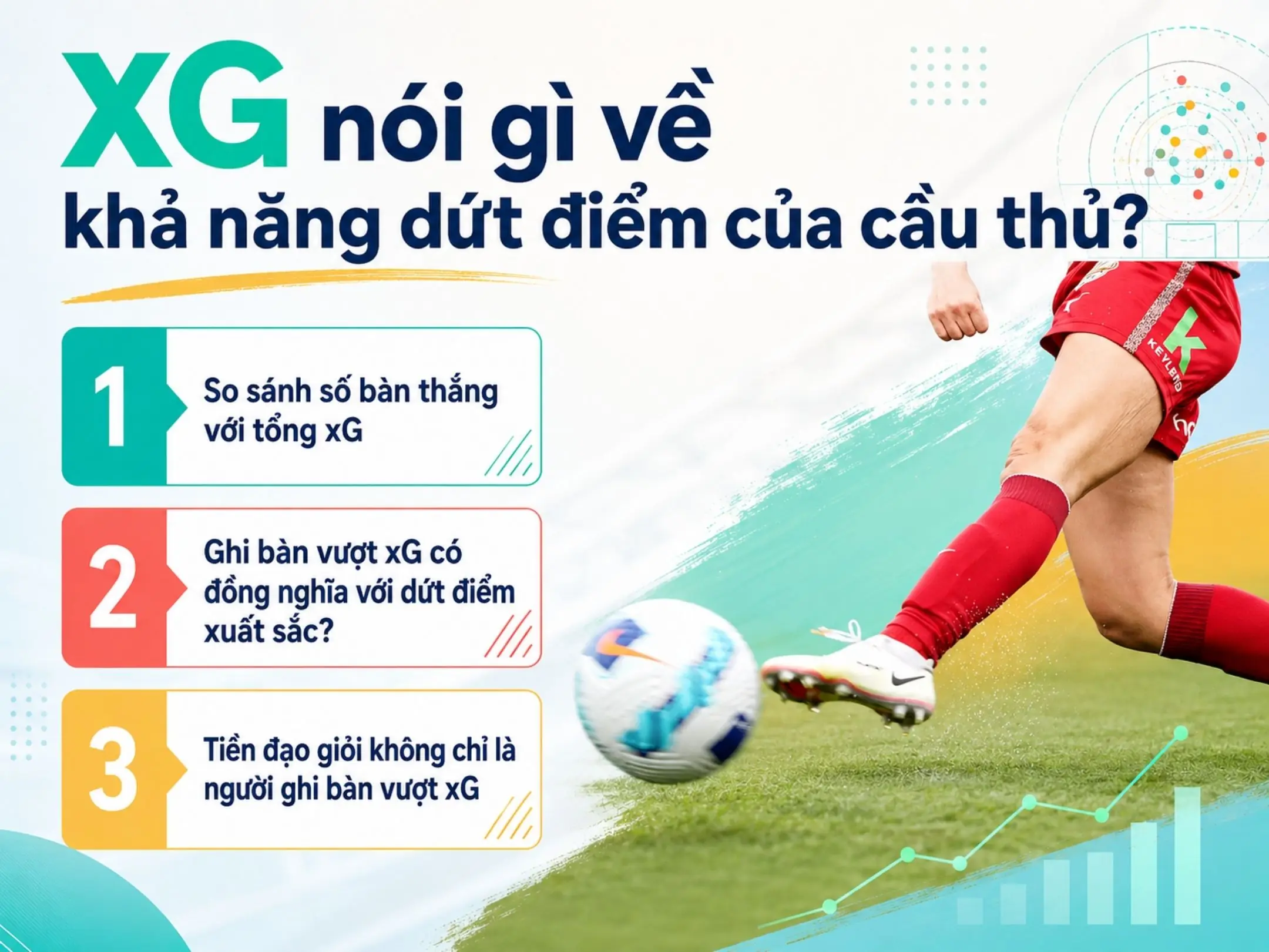 Chỉ số xG trong bóng đá là gì? Khi tỉ số không kể hết được diễn biến của trận đấu 4 xG nói gì về khả năng dứt điểm của cầu thủ?