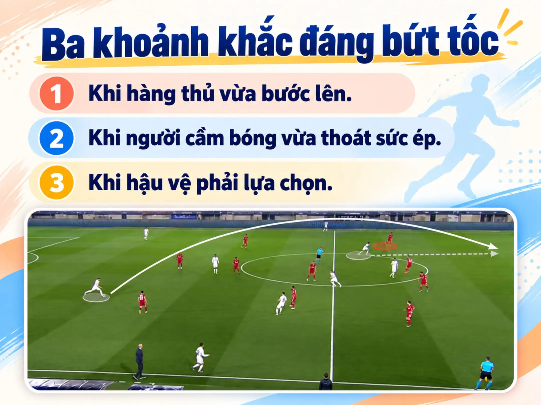 Chạy sau lưng hậu vệ: Vì sao đúng thời điểm quan trọng hơn tốc độ? 3 Những thời điểm chín mùi để bắt đầu bứt tốc