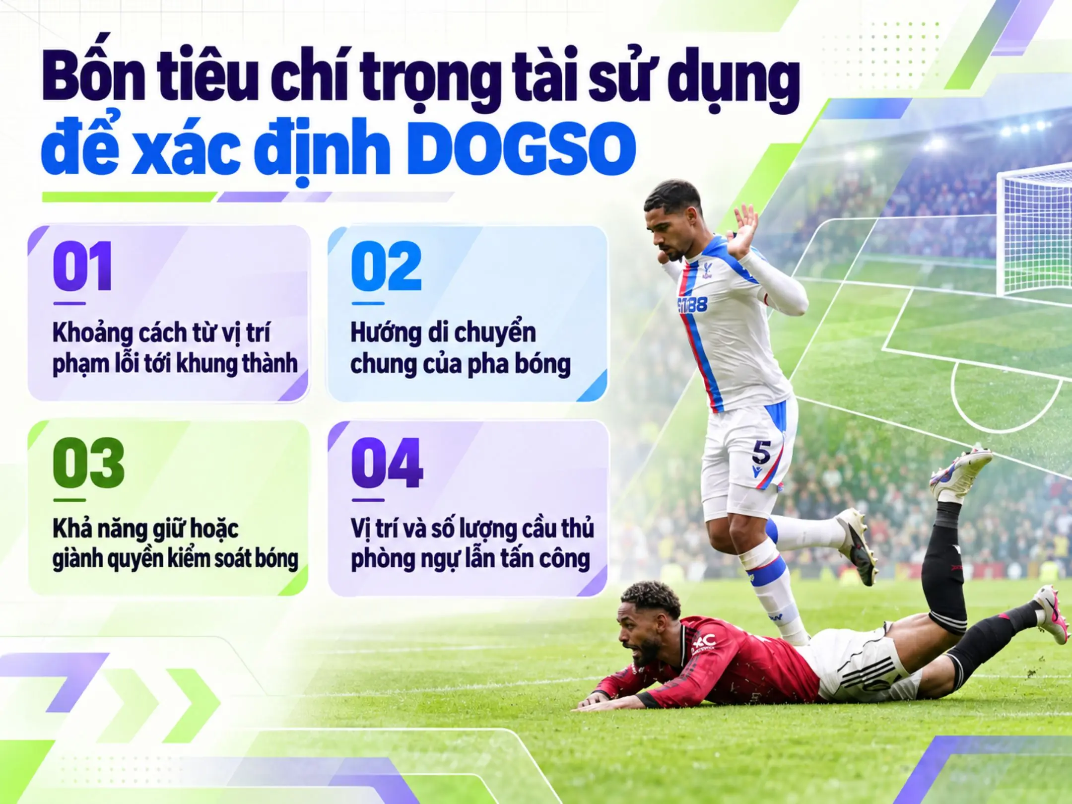 DOGSO trong bóng đá: Khi cơ hội ghi bàn bị tước đoạt 2 Bốn tiêu chí trọng tài sử dụng để xác định DOGSO