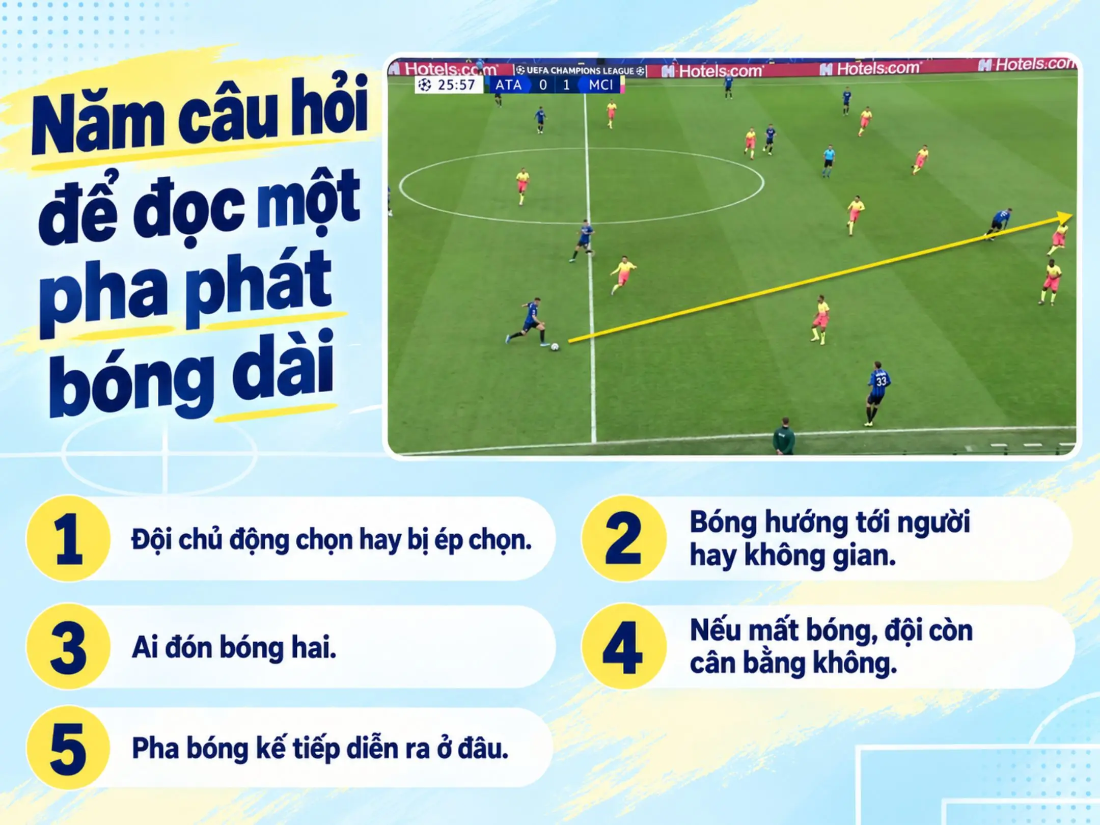Cách để hiểu ý đồ của một pha phất bóng dài