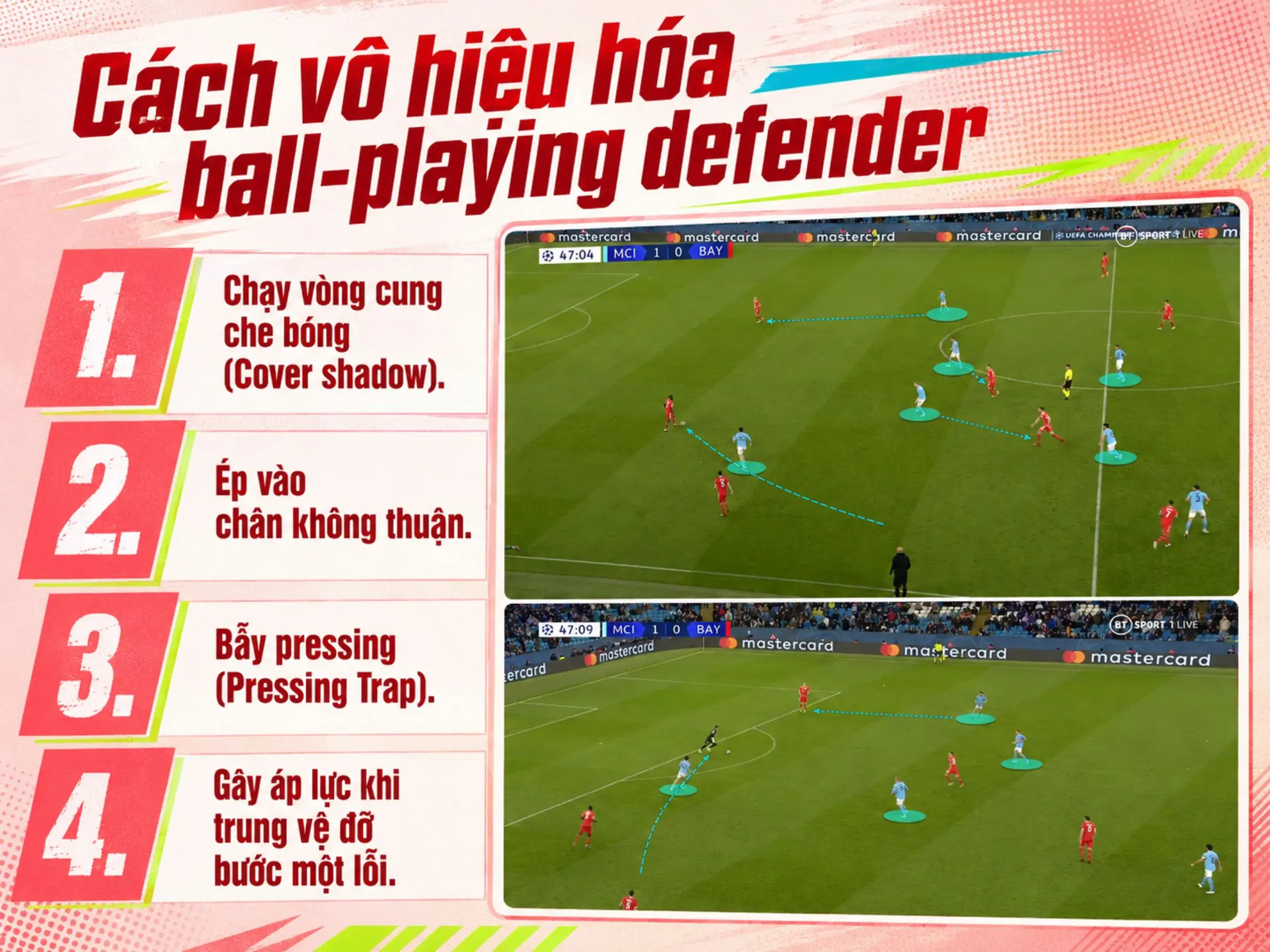 Ball-playing defender là gì? Khi trung vệ trở thành người kiến tạo đầu tiên 3 Cách vô hiệu hóa ball-playing defender