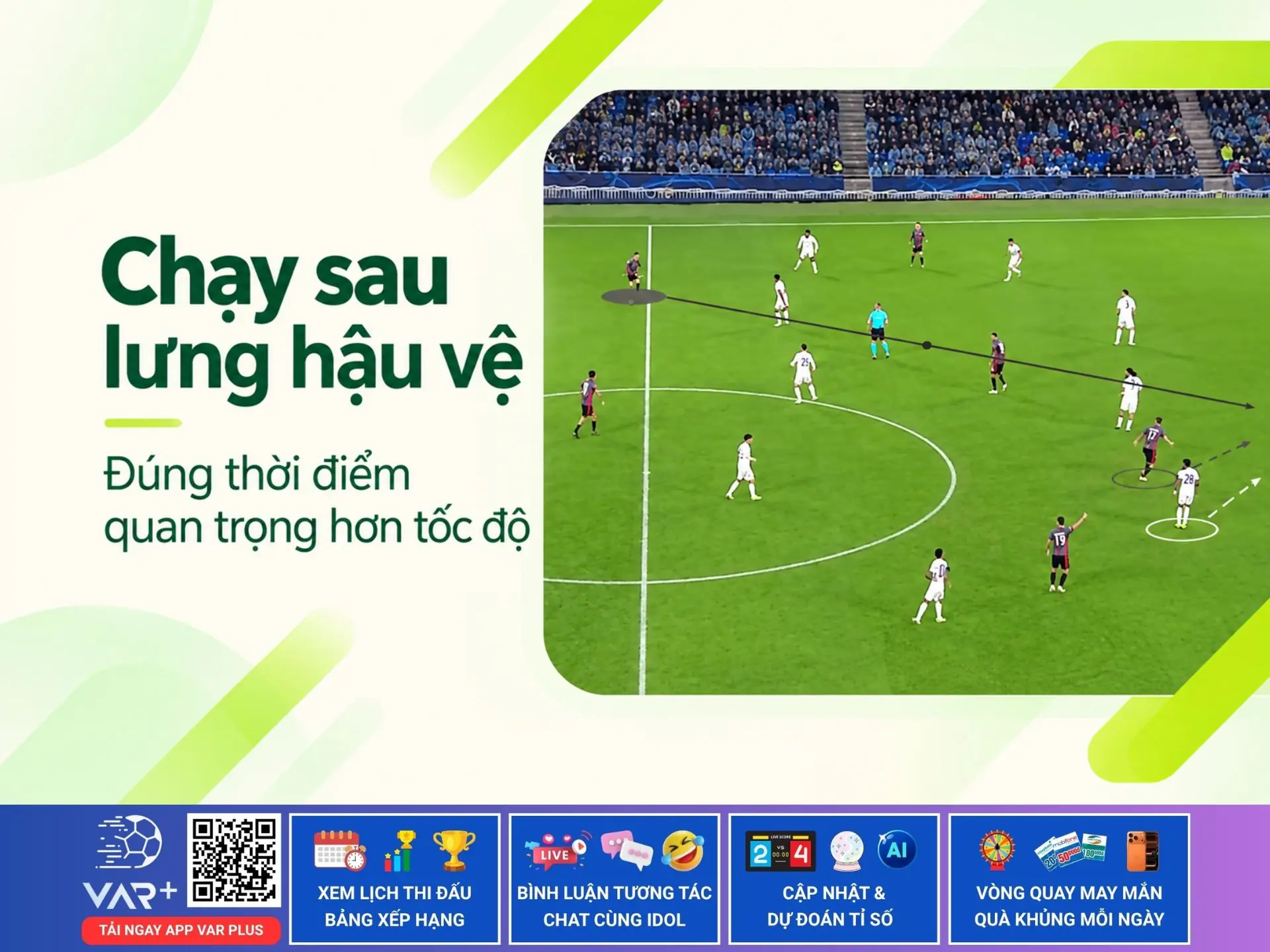 Chạy sau lưng hậu vệ: Vì sao đúng thời điểm quan trọng hơn tốc độ? 1 Chạy sau lưng hậu vệ: Vì sao đúng thời điểm quan trọng hơn tốc độ?