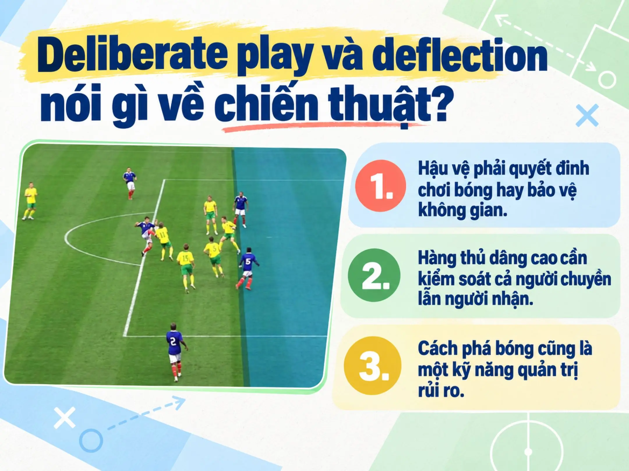Deliberate play và deflection: Ranh giới của việt vị 3 Deliberate play và deflection nói gì về chiến thuật?