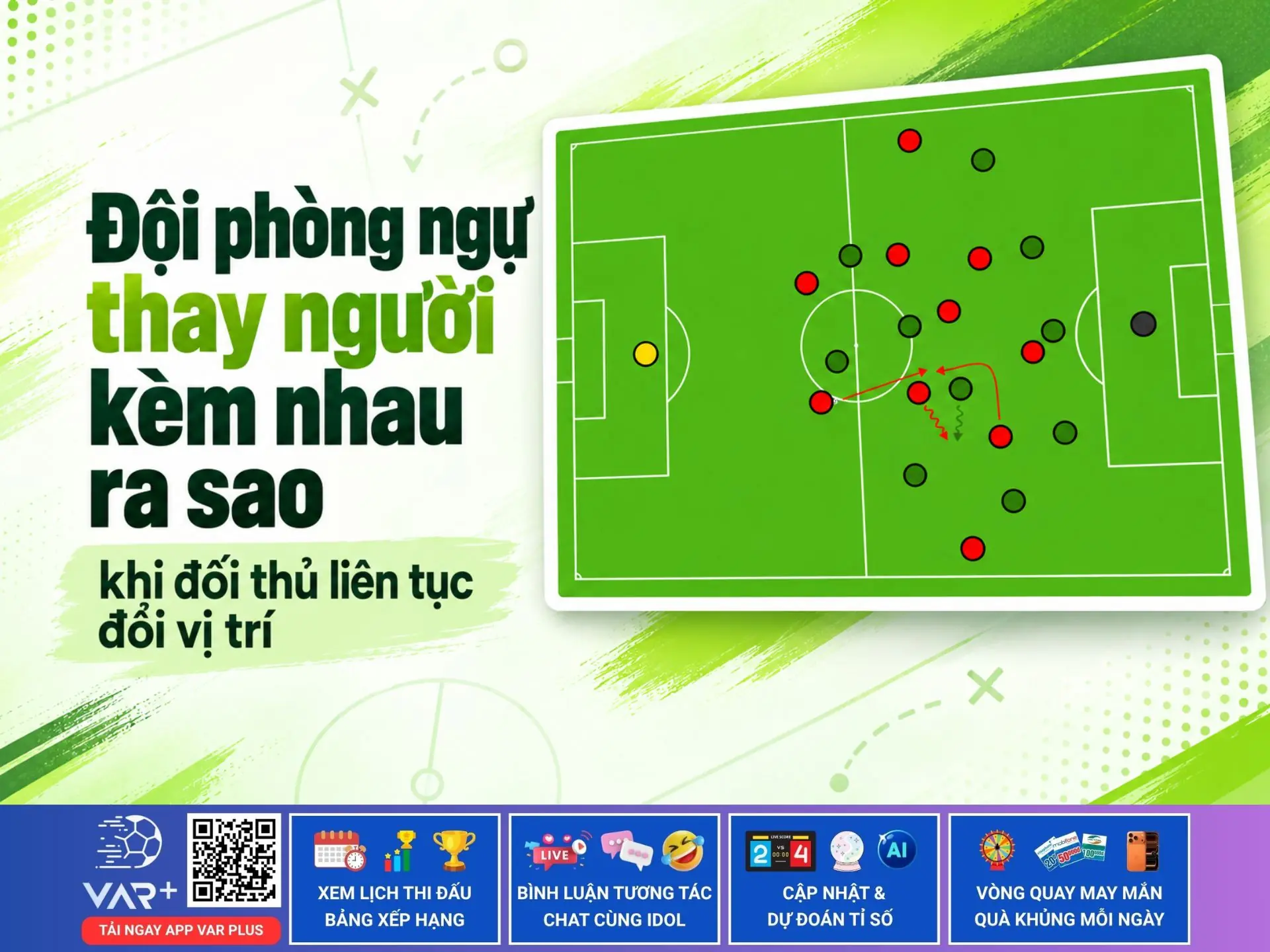 Đối thủ liên tục đổi vị trí: hàng thủ bàn giao người ra sao? 1 Đối thủ liên tục đổi vị trí: hàng thủ bàn giao người ra sao?