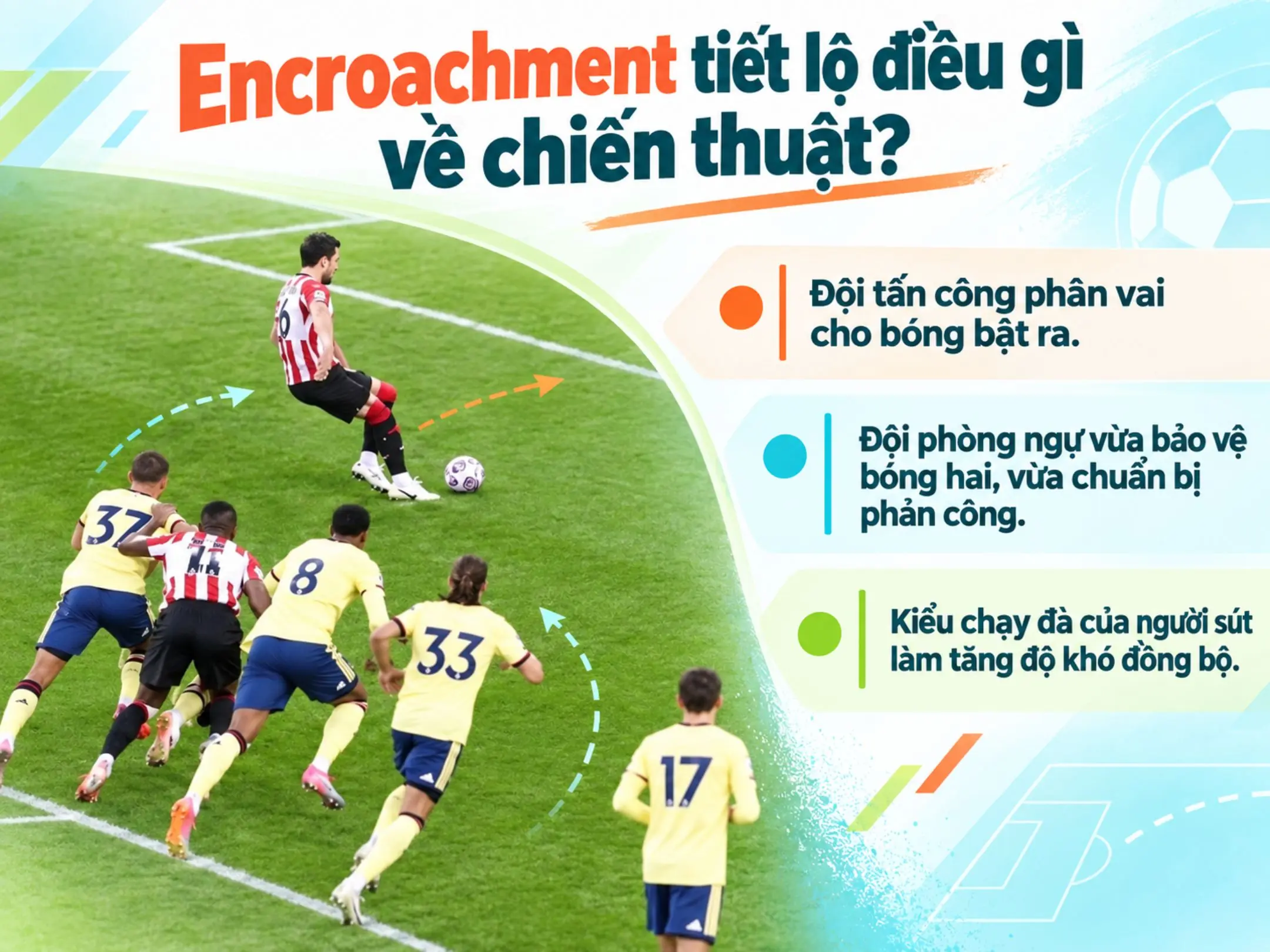 Encroachment tiết lộ điều gì về chiến thuật?