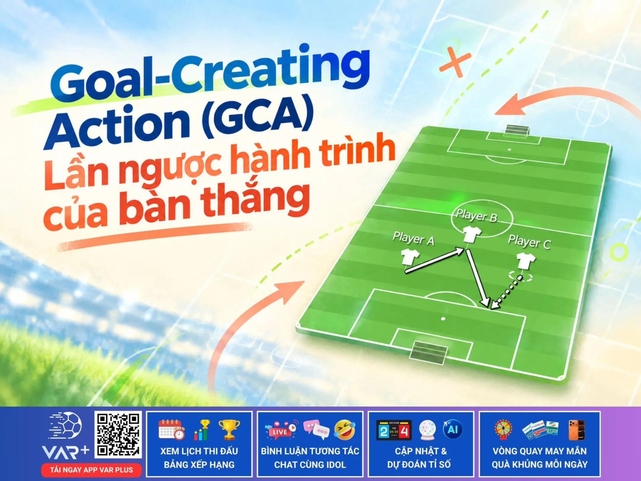 goal creating action gca lan nguoc hanh trinh cua mot ban thang