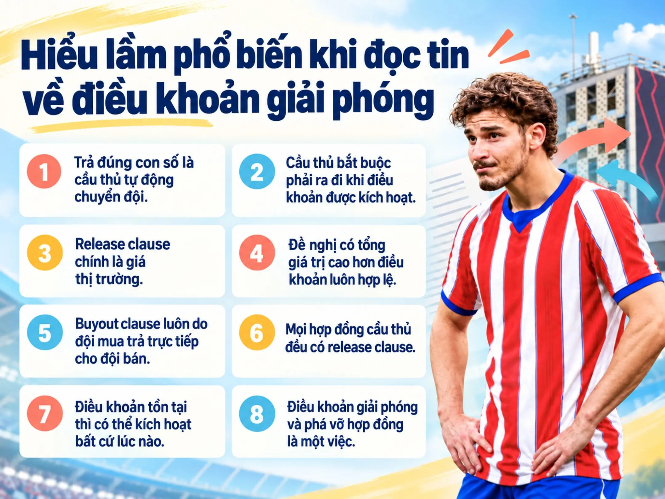 Buyout clause và release clause: Cánh cửa rời câu lạc bộ 2 Hiểu lầm phổ biến khi đọc tin về điều khoản giải phóng