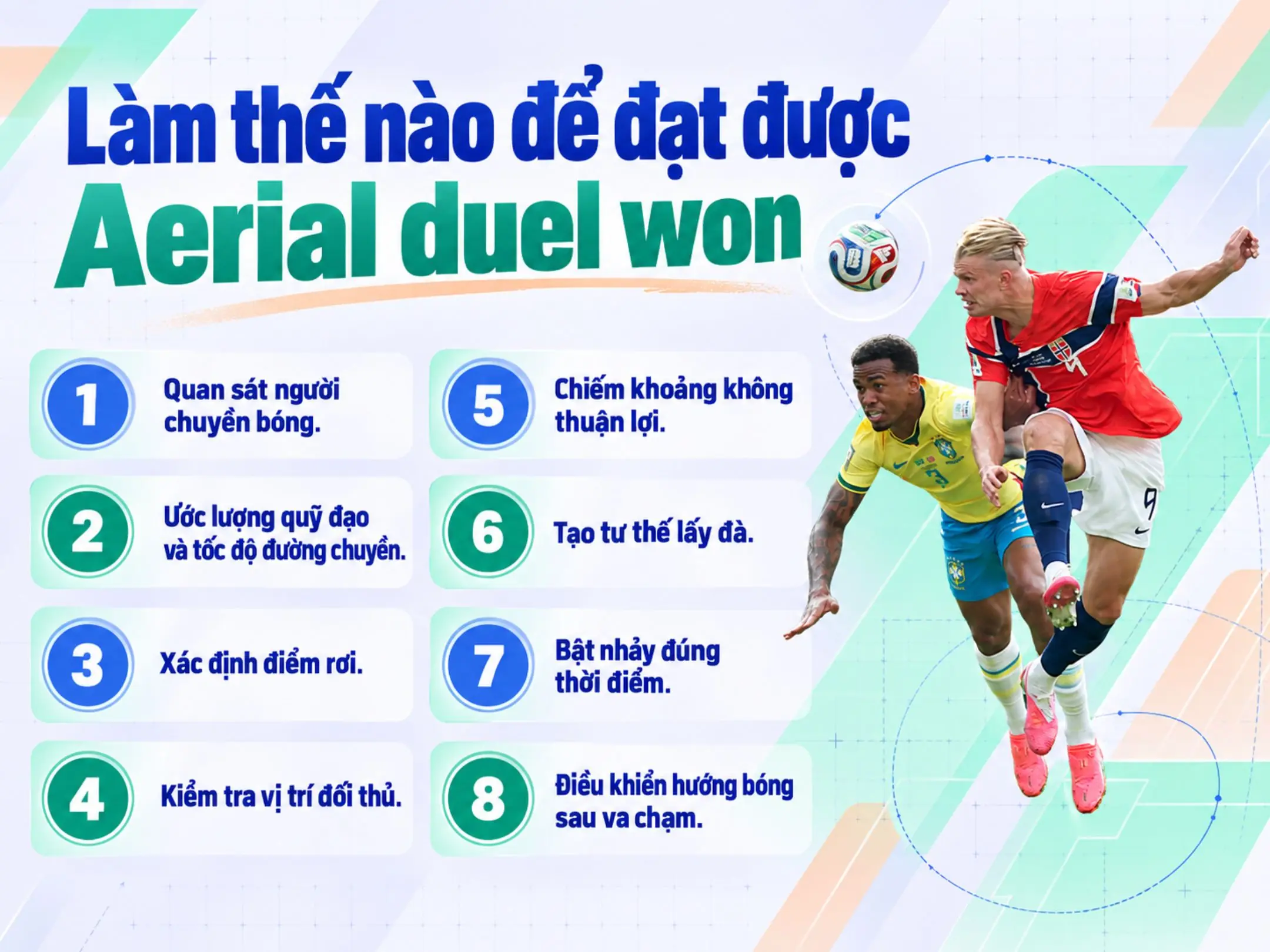 Aerial duel: Kỹ năng tranh chấp bóng bổng trong bóng đá 2 Làm thế nào để đạt được Aerial duel won